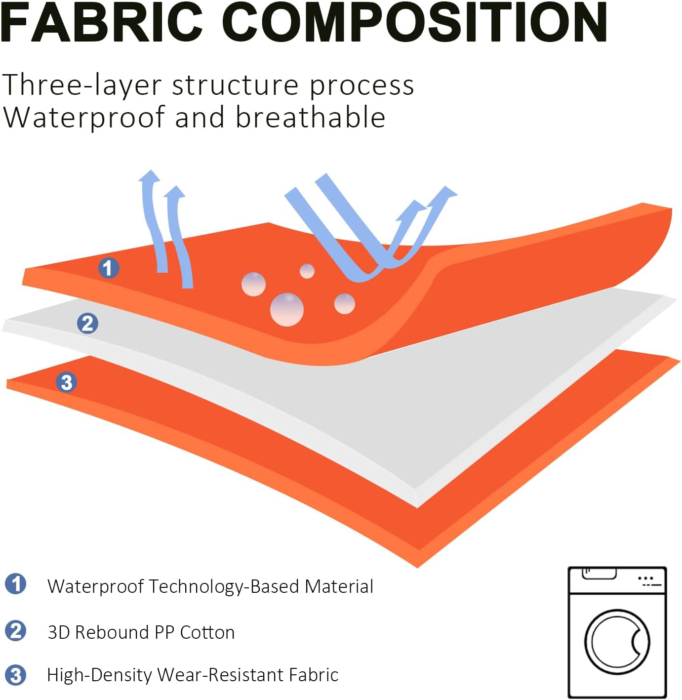 BDEUS 43x25In Large Size Outdoor Dog Bed, Waterproof & Portable Camping Travel Pet Mat, Easy to Clean, Washable Odor Resistant Pet Cooling Pad (Orange)