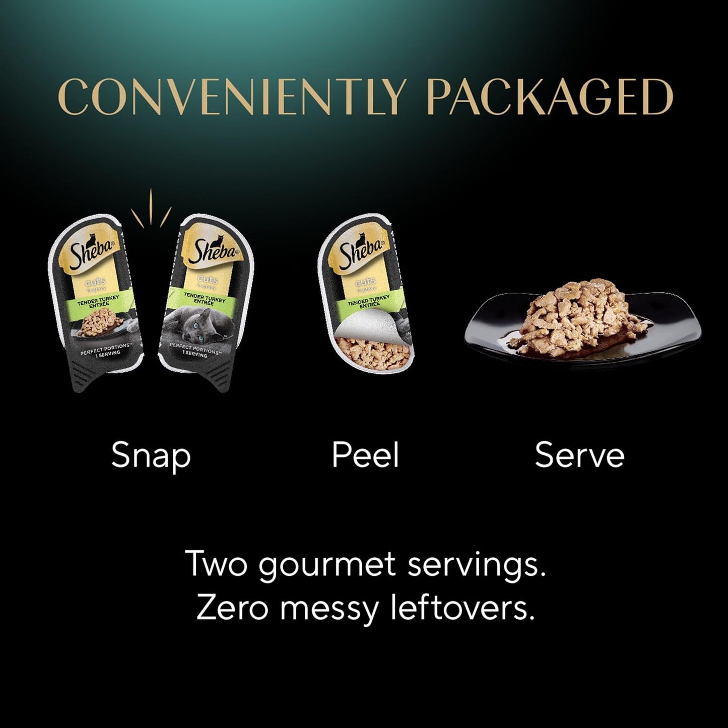 Sheba Perfect Portions Wet Cat Food Cuts in Gravy Variety Pack, Roasted Chicken Entree, with Sustainable Tuna, and Tender Turkey Entree, 2.6 oz. Twin-Pack Trays (36 Count, 72 Servings)