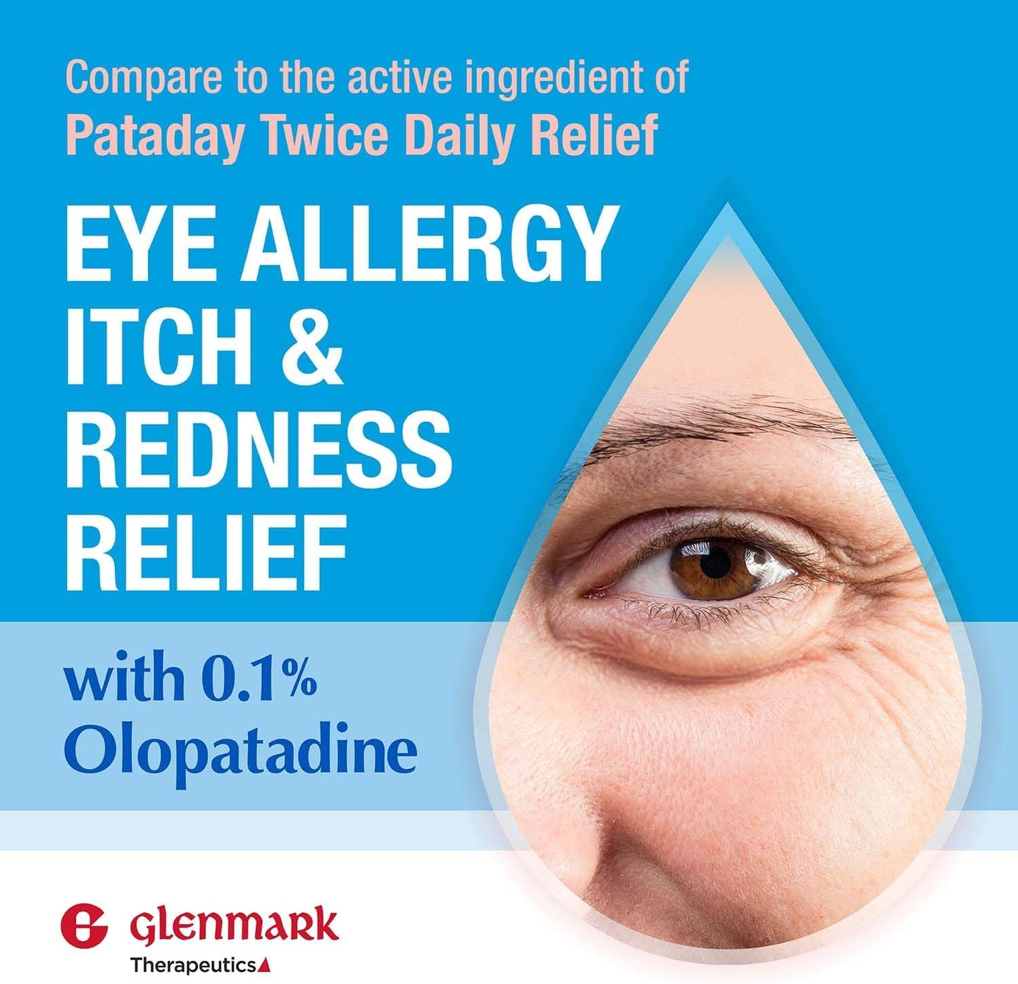 Glenmark Therapeutics Olopatadine Eye Drops for Allergies, Redness Relief, Antihistamine Eye Drops, Allergy Relief from Pet Dander, Pollen, Grass, Ragweed, Works in Minutes, Olopatadine HCl 0.1%, 5ml