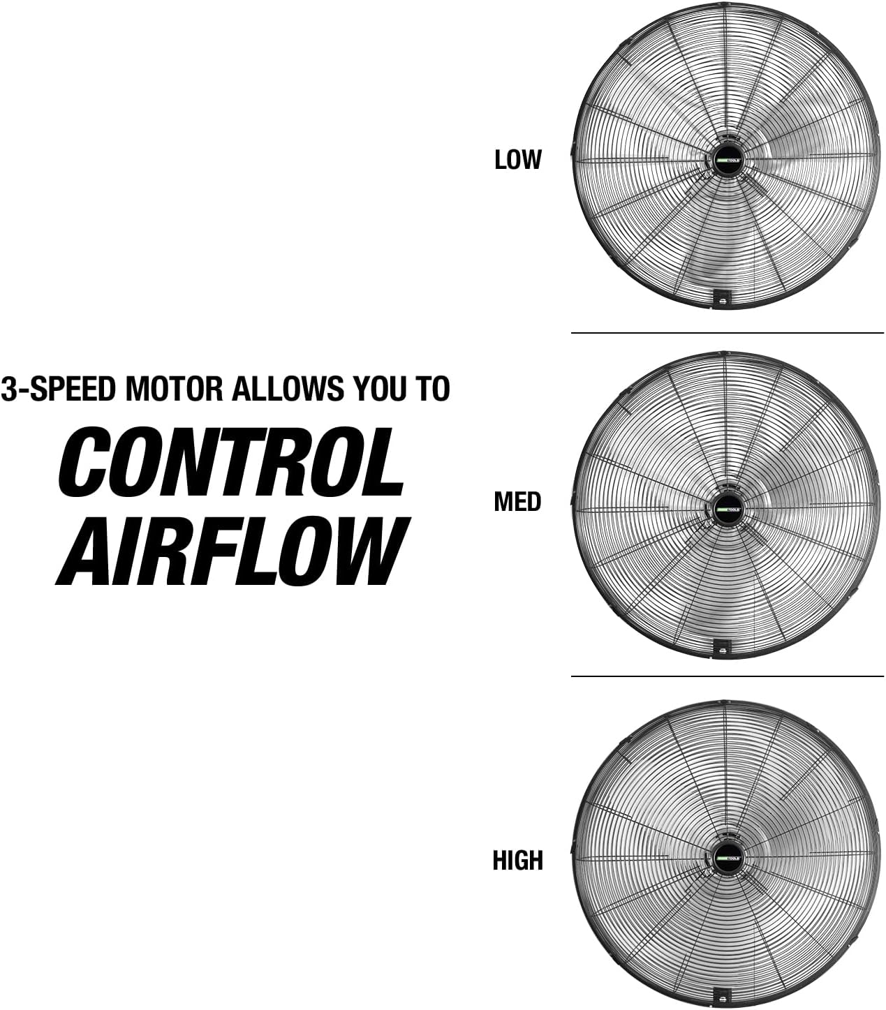 OEMTOOLS OEM24884 30 Inch Oscillating Wall Fan, 9500 CFM Max. Garage 90 Degree Mounted Fan with 6 Ft. UL Listed Cord