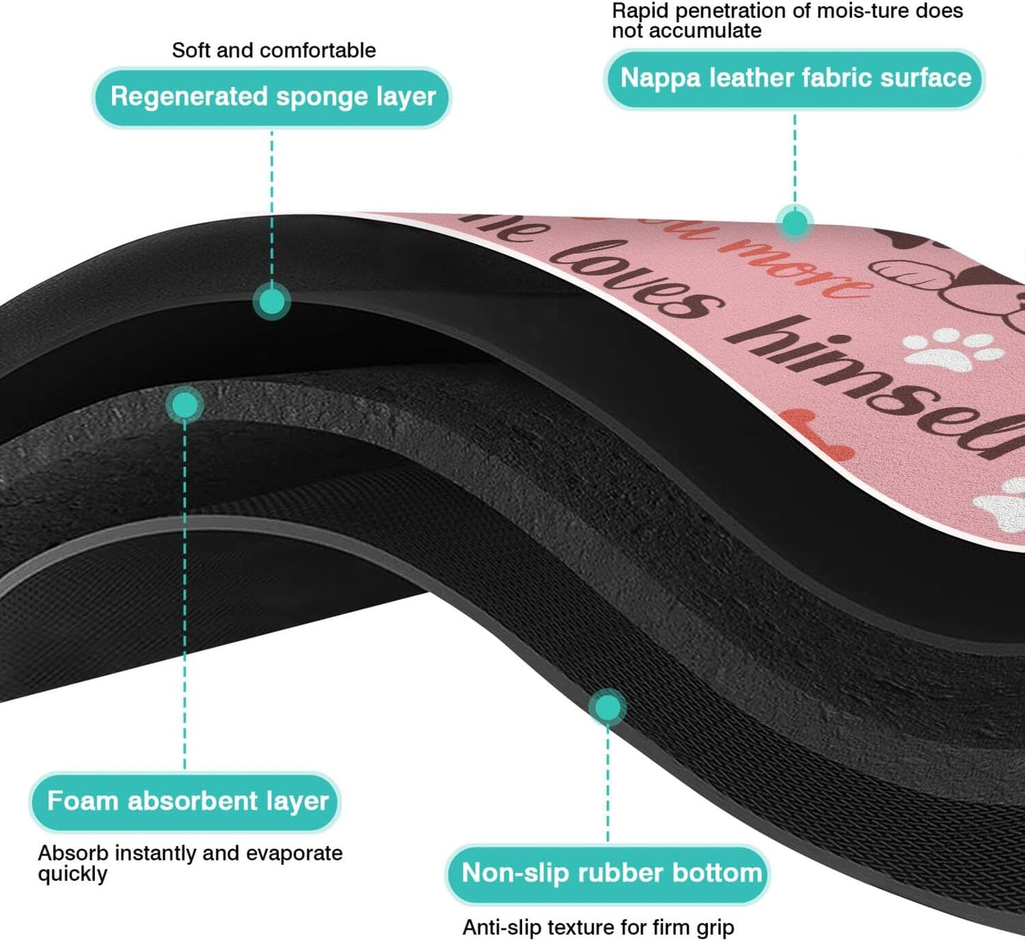 Pet Feeding Mat for Floors Waterproof Dog Mat for Food and Water Absorbent Quick Dry Non Slip mat for Cat Bowls