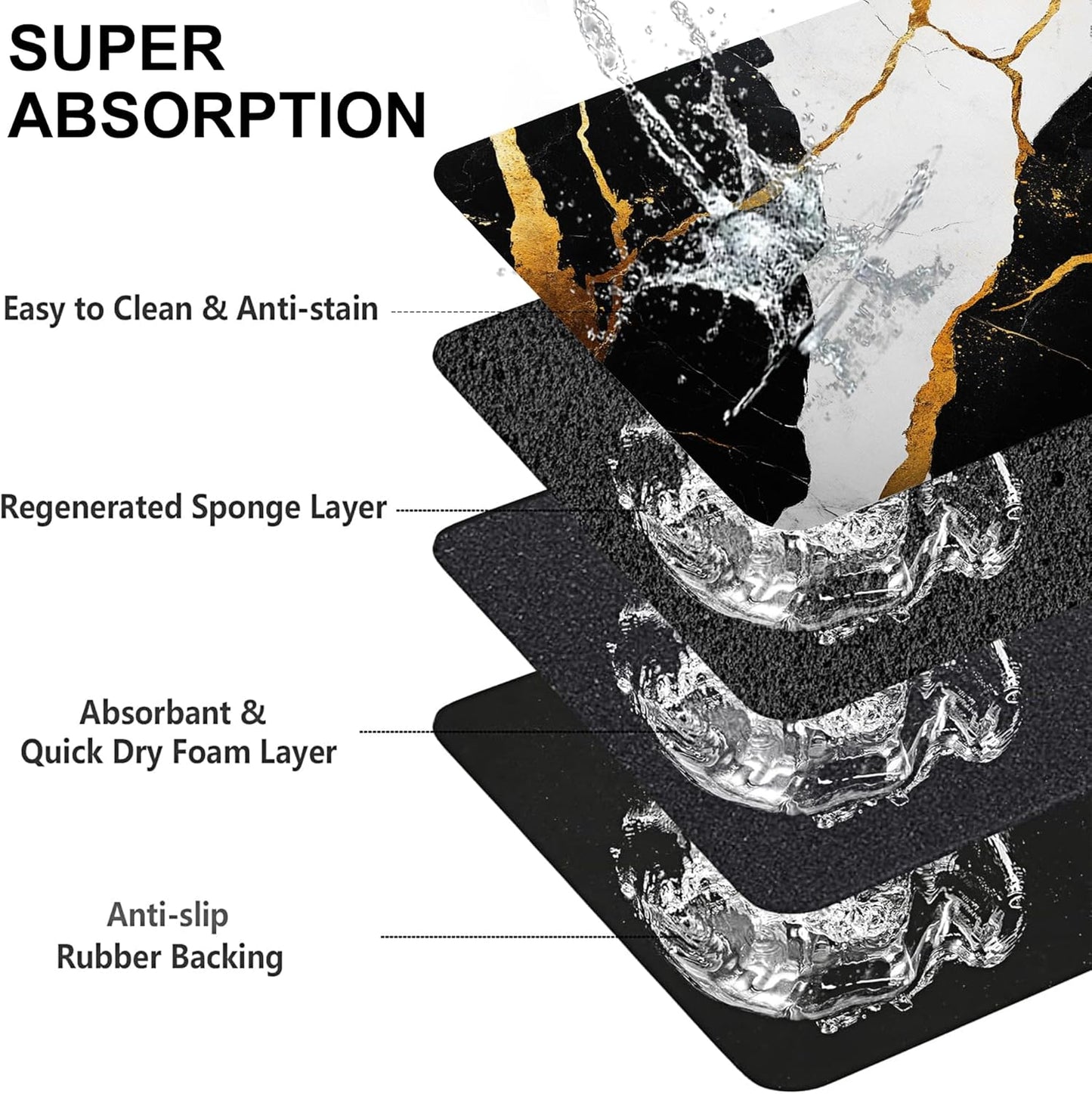 Black Gold Marble Dog Cat Food Mat-Absorbent Placemat for Food and Water Bowl, Waterproof Non Slip Rubber Backing Dog Food Mats for Floors, Pet Supplies 12 * 20 inch