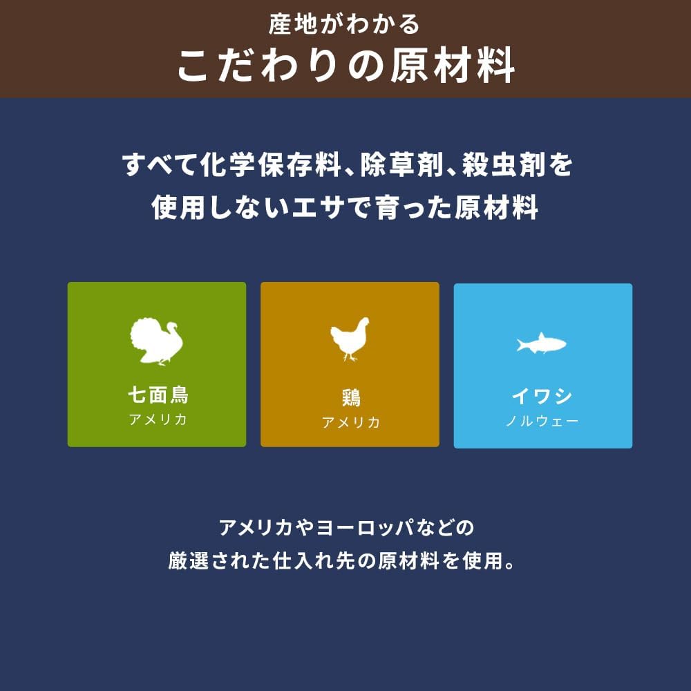 Nature's Logic Sardine Dry Cat Food (1 Pack), 3.3 lb