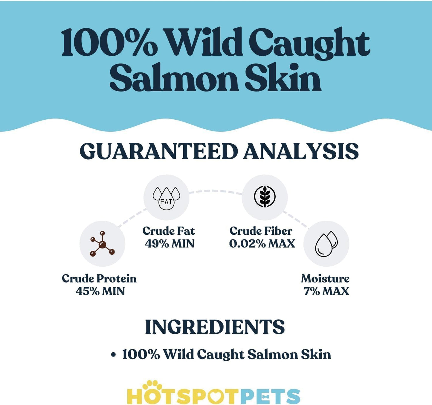 hotspot pets Freeze Dried Salmon Skin Sticks for Cats & Dogs - Reasealable 1lb Big Bag Single Ingredient All Natural Omega 3 Benefits, Salmon Sticks- Perfect for Training, Topper or Snack