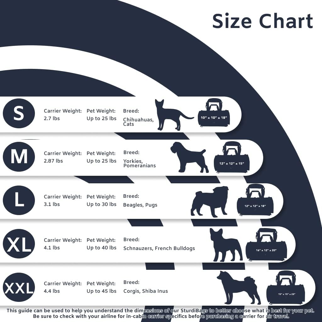 SturdiBag Large Pet Travel Carrier: Flexible Height for Cat and Dog Soft Sided with Safety Clips and Seatbelt Straps | Evergreen, 18" x 12" x 12" (PN: SB2-PRO-EG)