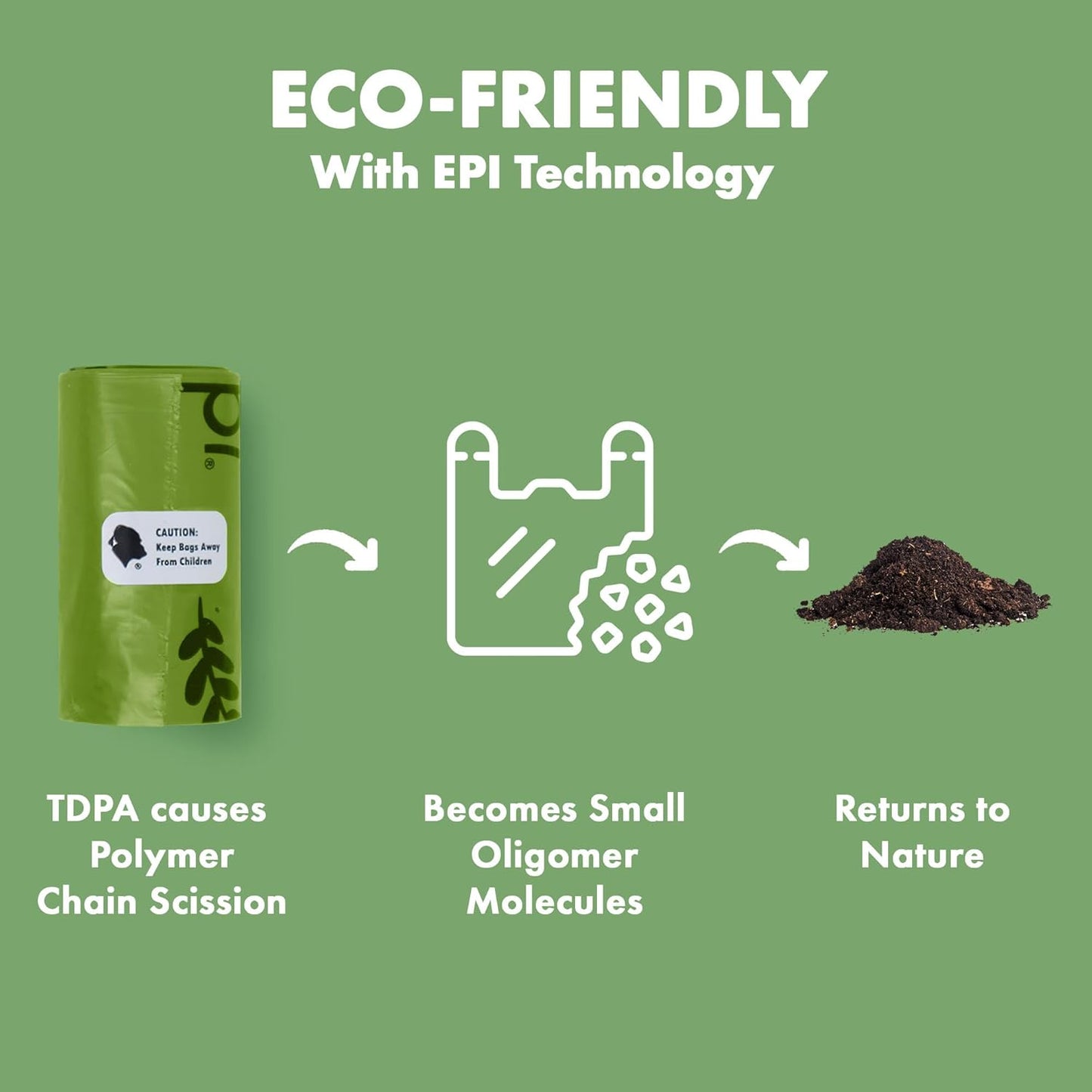 GORILLA SUPPLY Dog Poop Waste Bags with Dispenser and Leash Tie, 9" x 13", Green, 1000 Count