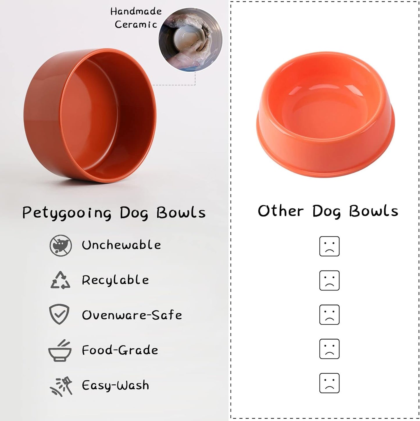 Petygooing 28 OZ Rust Red Elevated/Raised Ceramic Dog Bowl for Small and Medium Breeds, Dog Food Water Dish with Stand,Pet Feeding Bowl with Anti Slip Rubber for Cats Small and Medium Dogs (3.6 Cups)