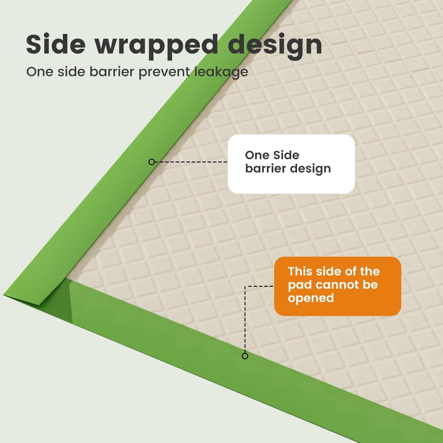 Gardner Pet Dog Pee Pads Rugular 22"x22", Thicker ECO Green Small Disposable Puppy Training Pads Super Absorbent Full Edge-Wrapping Pad for Dogs, Puppies, Doggies, Cats-(40 Count)