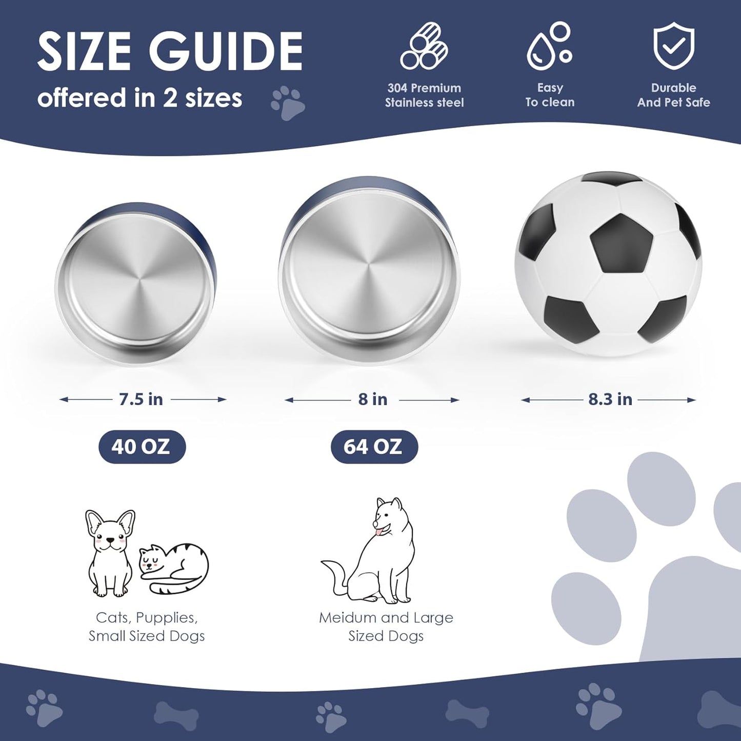 IKITCHEN Dog Bowl for Food and Water, 64 Oz Stainless Steel Pet Feeding Bowl, Durable Non-Skid Double Wall Insulated Heavy Duty with Rubber Bottom for Medium Large Sized Dogs (64 Ounces/8 Cup, Blue)