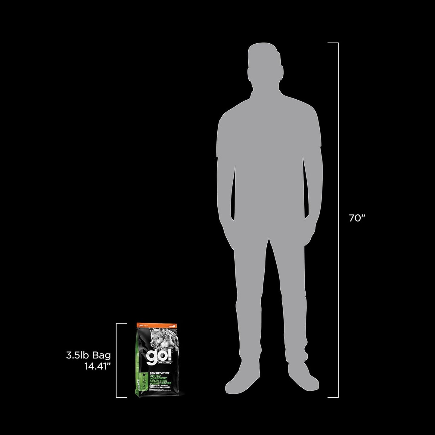 Go! Solutions Sensitivities Limited Ingredients, Grain-Free Dry Dog Food, Turkey Recipe for Sensitive Stomach, 3.5 lb Bag