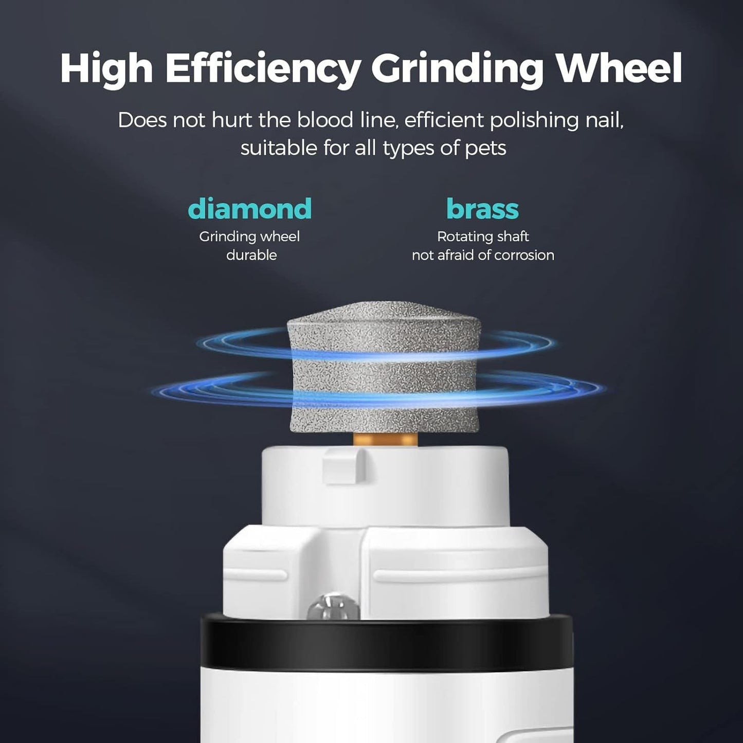 Heusom Silent Groom Pro Nail Grinder Cordless for Small Large Dogs - 3 Speeds Quiet Cat Dog Nail Trimmer with 2 LED Lights, 2000mAh Rechargeable for Thick Nails with Replacement Heads (1pc)