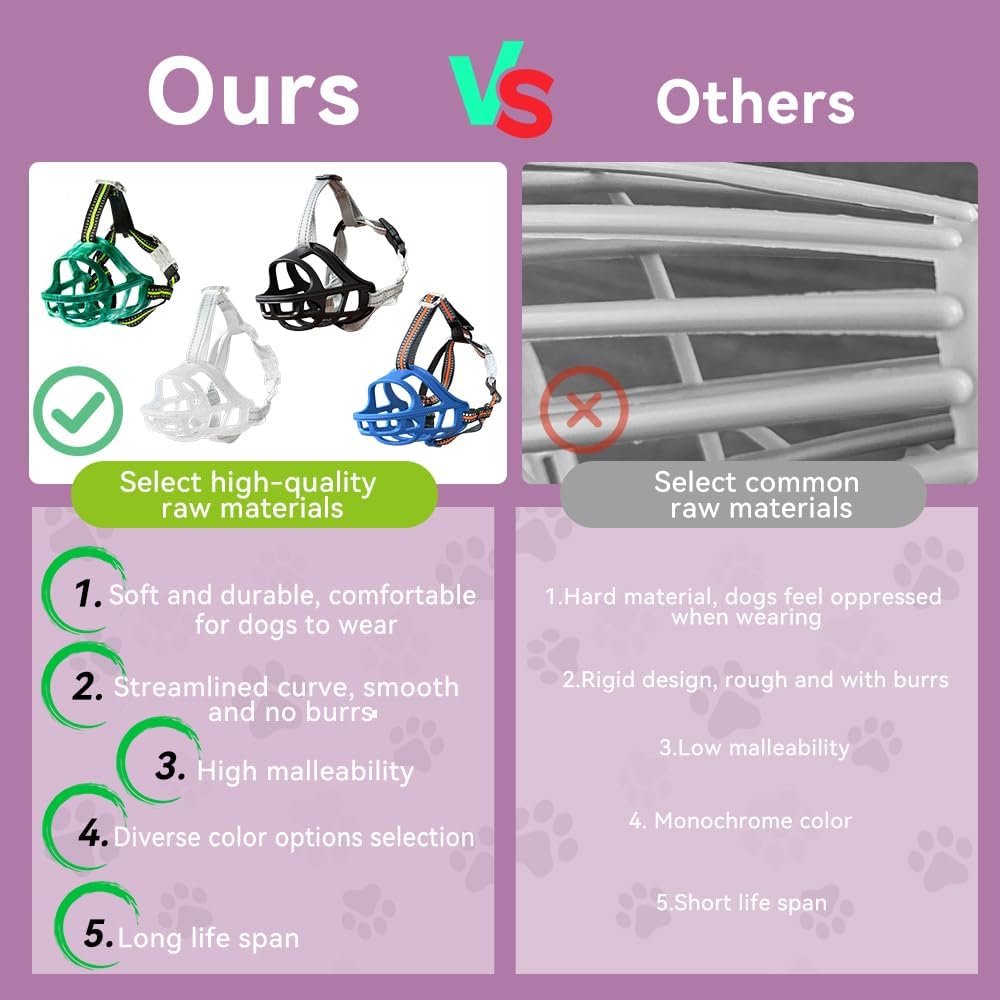 Glow-in-The-Dark Dog Muzzle, Basket Muzzle for Small Medium Large Dogs,Anti-Biting Chewing, Lightweight Cage Design,Allows Drinking & Panting,for Grooming & Training (Transparent Size L)