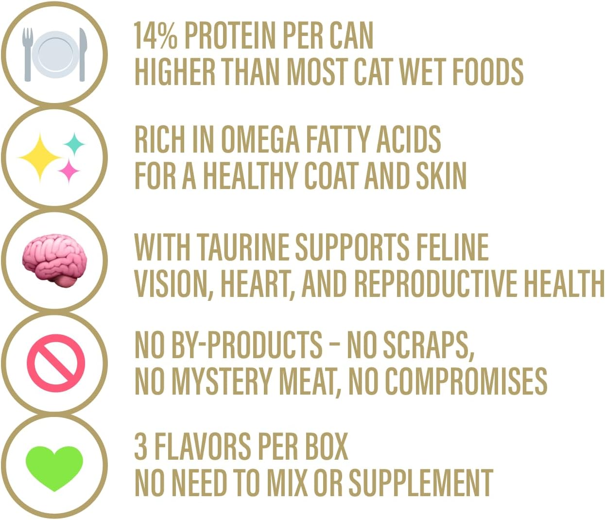 Chewer's Joy Wet Cat Food Variety Pack – 3 Flavors: Tuna & Salmon, Chicken & Turkey – Natural Pâté – High Protein – Grain Free – Complete & Balanced Nutrition – 12 Cans (3 oz)