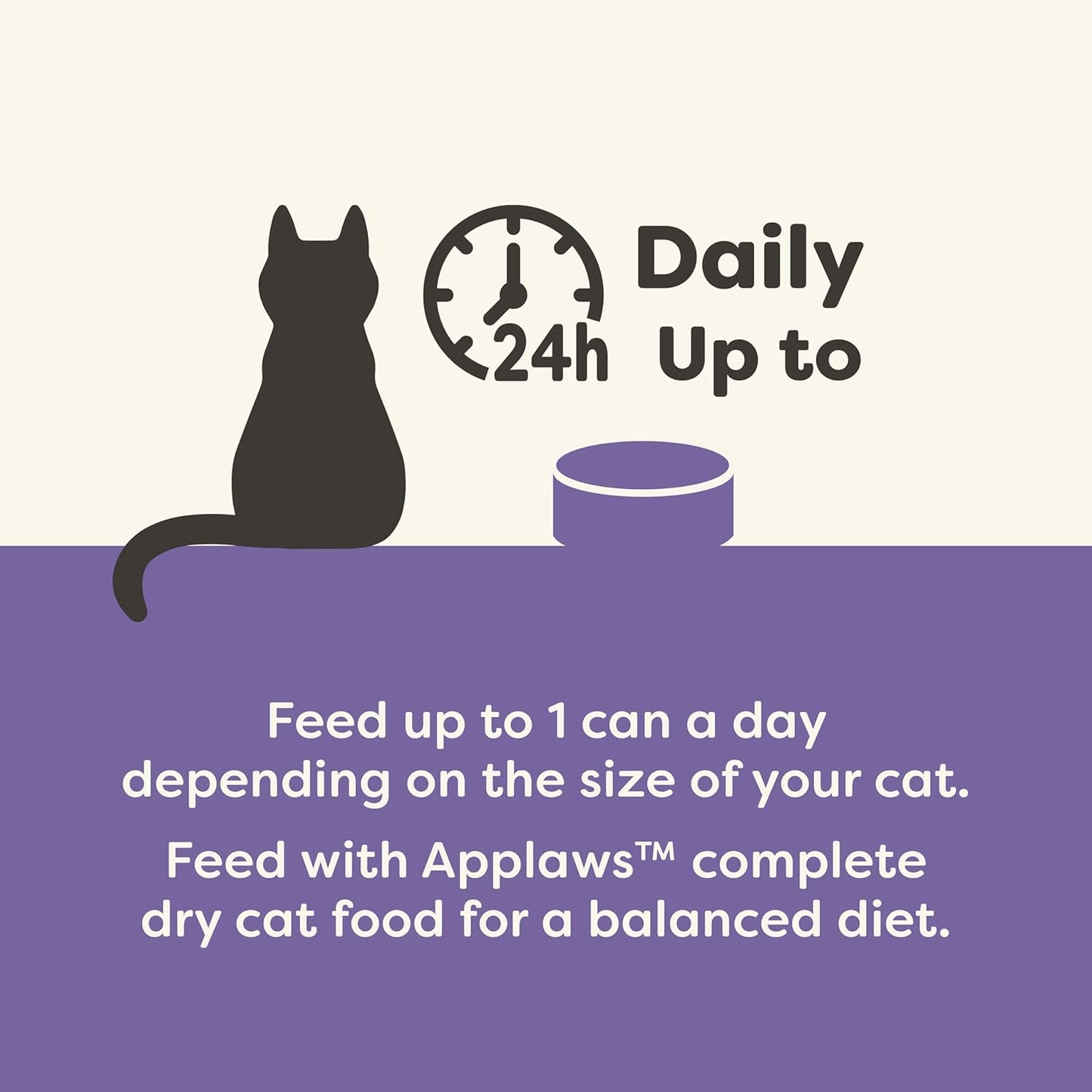 Applaws Natural Wet Cat Food, Limited Ingredient, Grain-Free, Protein with No Artificial Additives, Variety Pack in Broth (12 x 5.5oz Cans)