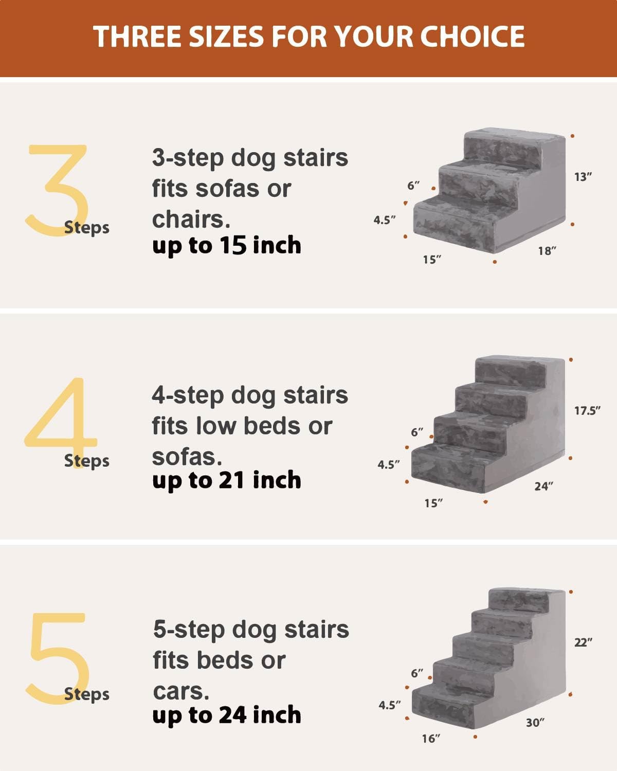 Dog Stairs for Small Dogs,22" 5-Step Pet Stairs for High Beds and Couches，Dog Steps with Non-Slip Bottom and High-Density Foam Indoor Outdoor,Grey