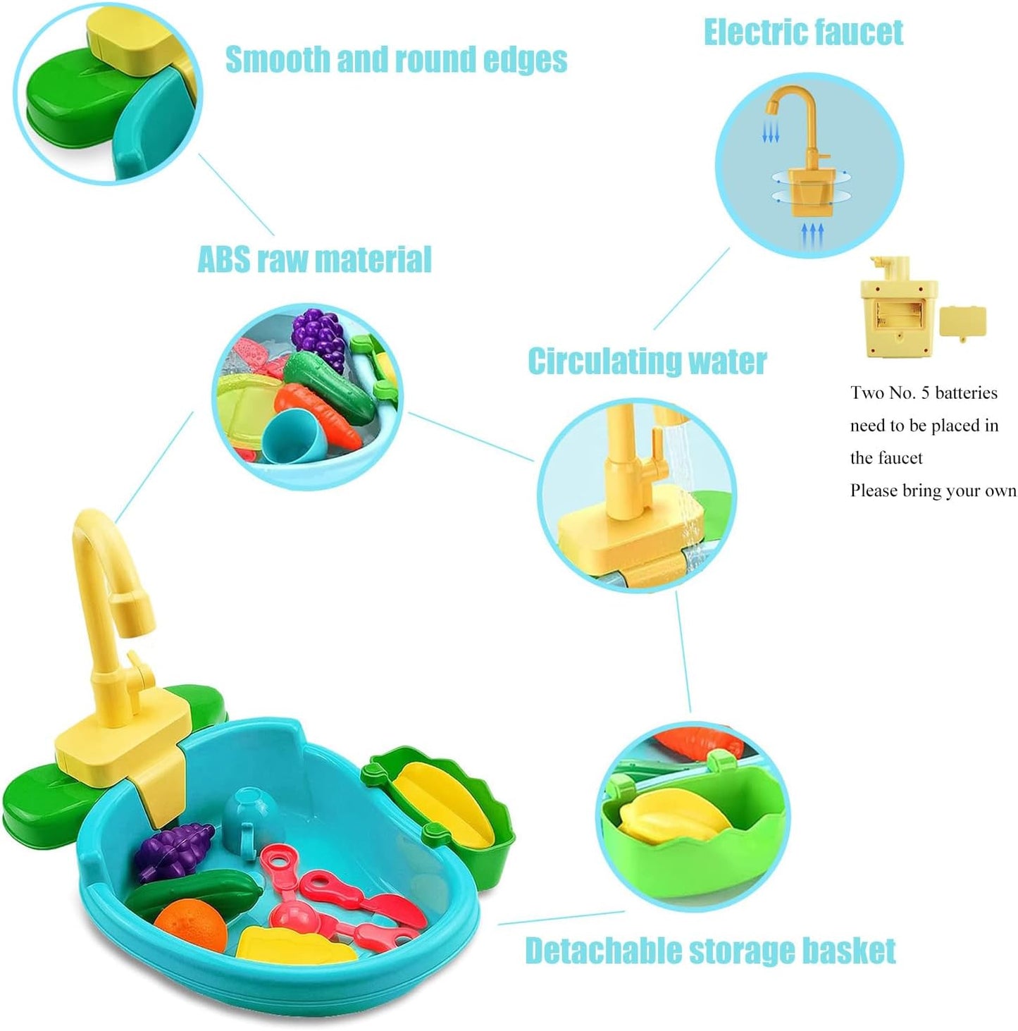 Parrot Shower, Parrot Bird Bathtub, Automatic Bird Bathtub Pet Bath Pool with Faucet, Bird Bathtub Swimming Pool Toy Bath Shower Water Dispense for Ferret, Goldfinch (Green)