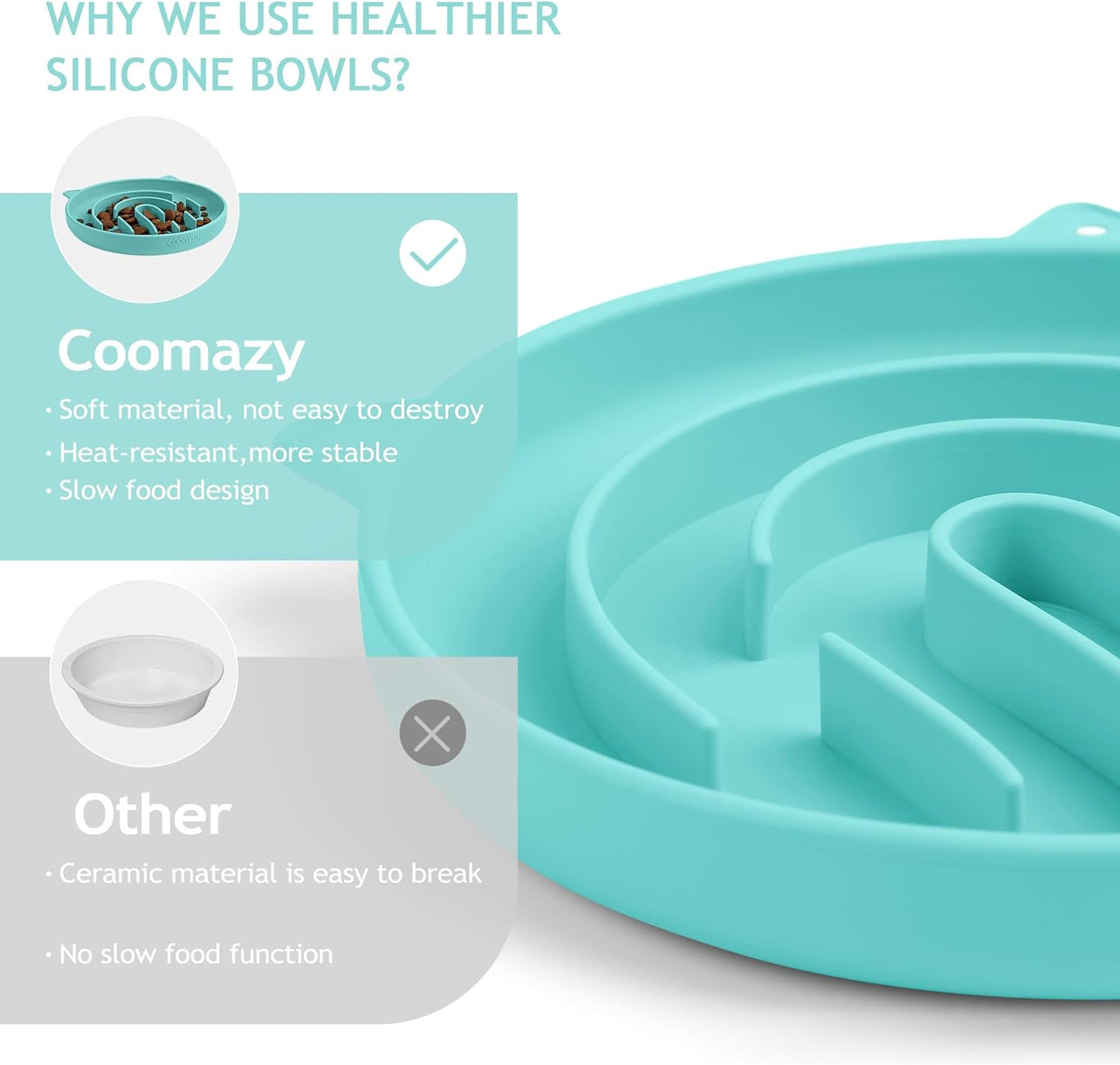 Coomazy Silicone Slow Feeder Dog Cat Bowls, Interactive Puzzle Toy for Pets Dry/Wet Food Training, Keeps Dogs Cats Busy, Prevents Puppy Kitty Overeating (Cyan, 1.4 Cup)