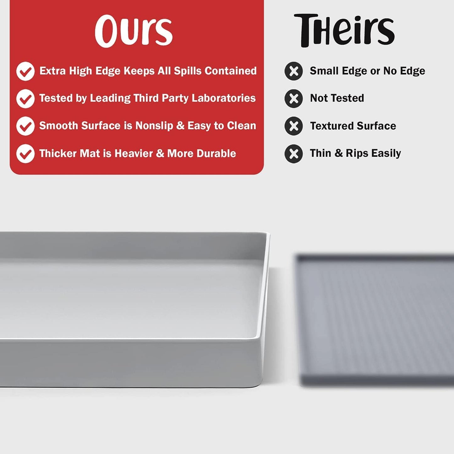 DogBuddy Dog Food Mat – Waterproof Dog Bowl Mat for Food and Water, Silicone Pet Feeding Mats for Floors, Non-Slip Placemat with High Edges for Dogs Bowls, Puppy Essentials (XXL: 32"x24", Mist)