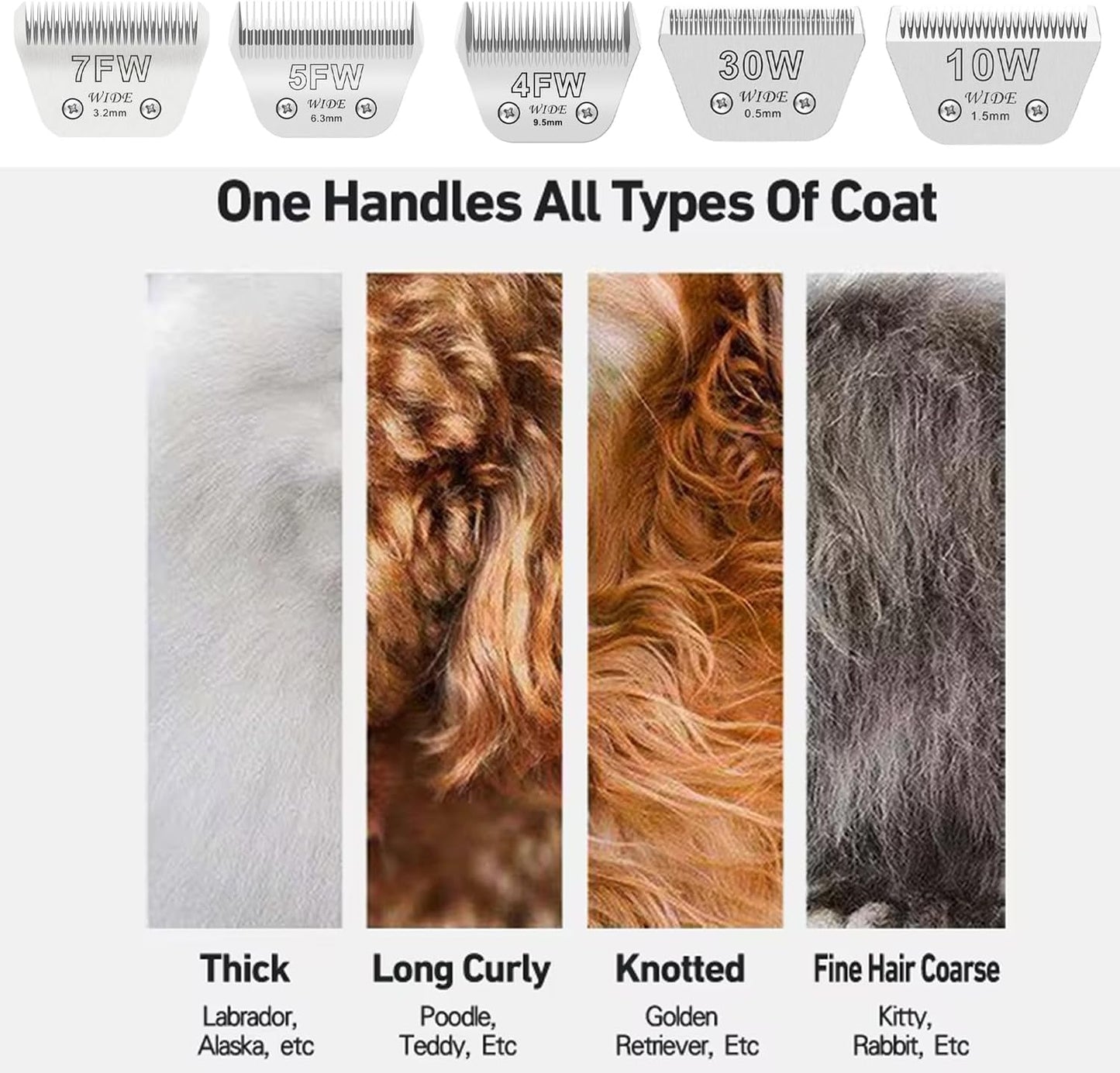 3PCS Wide Blades for Dog Grooming Blades Compatible with Andis,Oster A5,Wahl km10 Dog Clippers Stainless Steel Blades Blades for Animal Dog,Cat,Horse,Silver Size #10W+30W+5FW