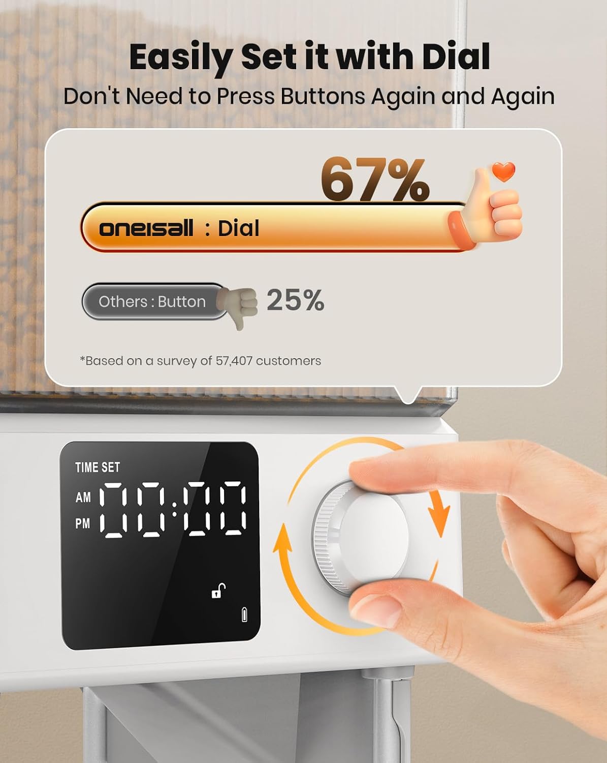 oneisall Automatic Cat Feeder for 2 Cats, 20 Cups/5L Automatic Cat Food Dispenser for Small Pets Indoor, Timed Cat Feeder for Dry Food(White)