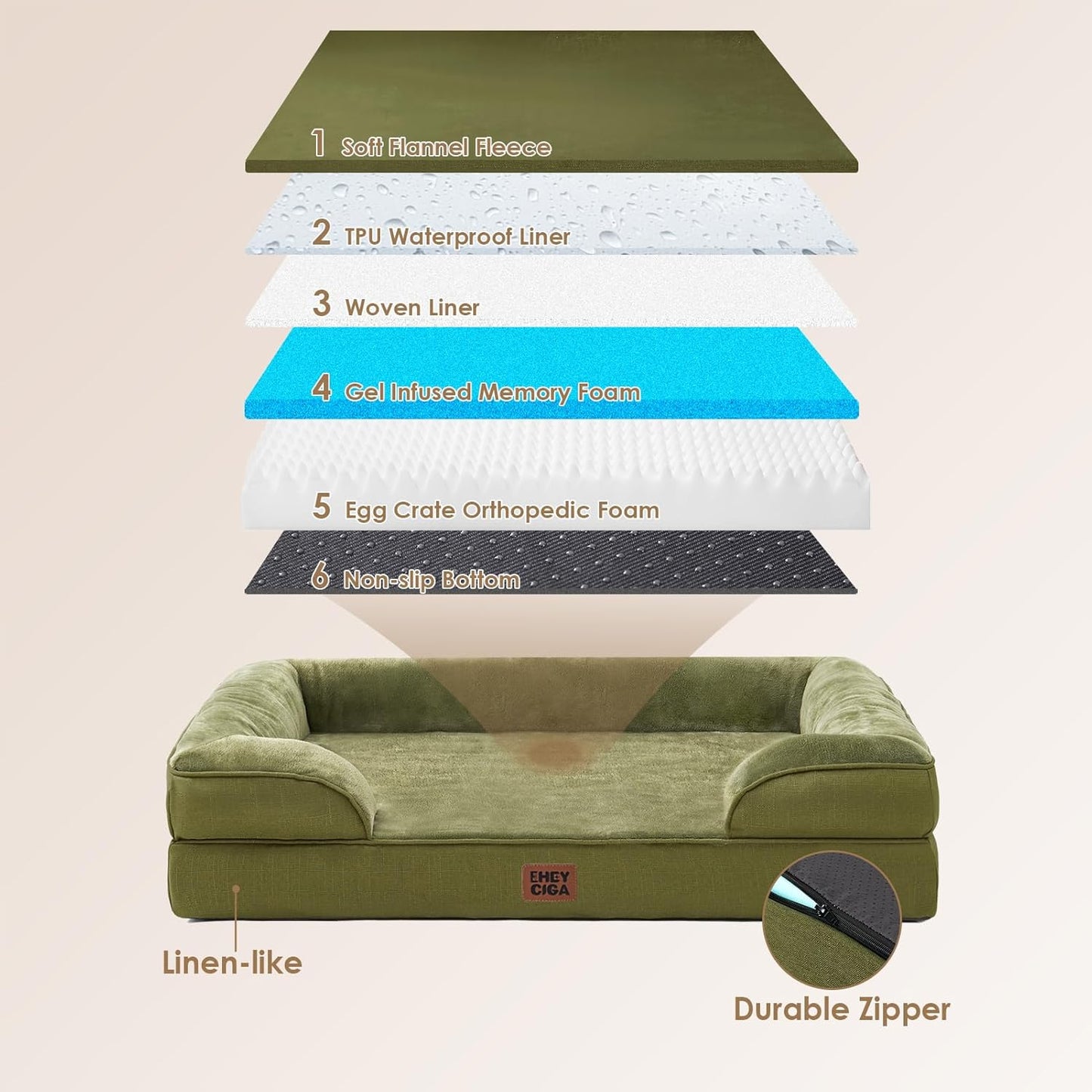 EHEYCIGA Orthopedic Dog Bed for Medium Dogs, Waterproof Memory Foam Medium Pet Beds with Sides, Non-Slip Bottom and Egg-Crate Foam Dog Couch Bed with Washable Removable Cover, Olive Green