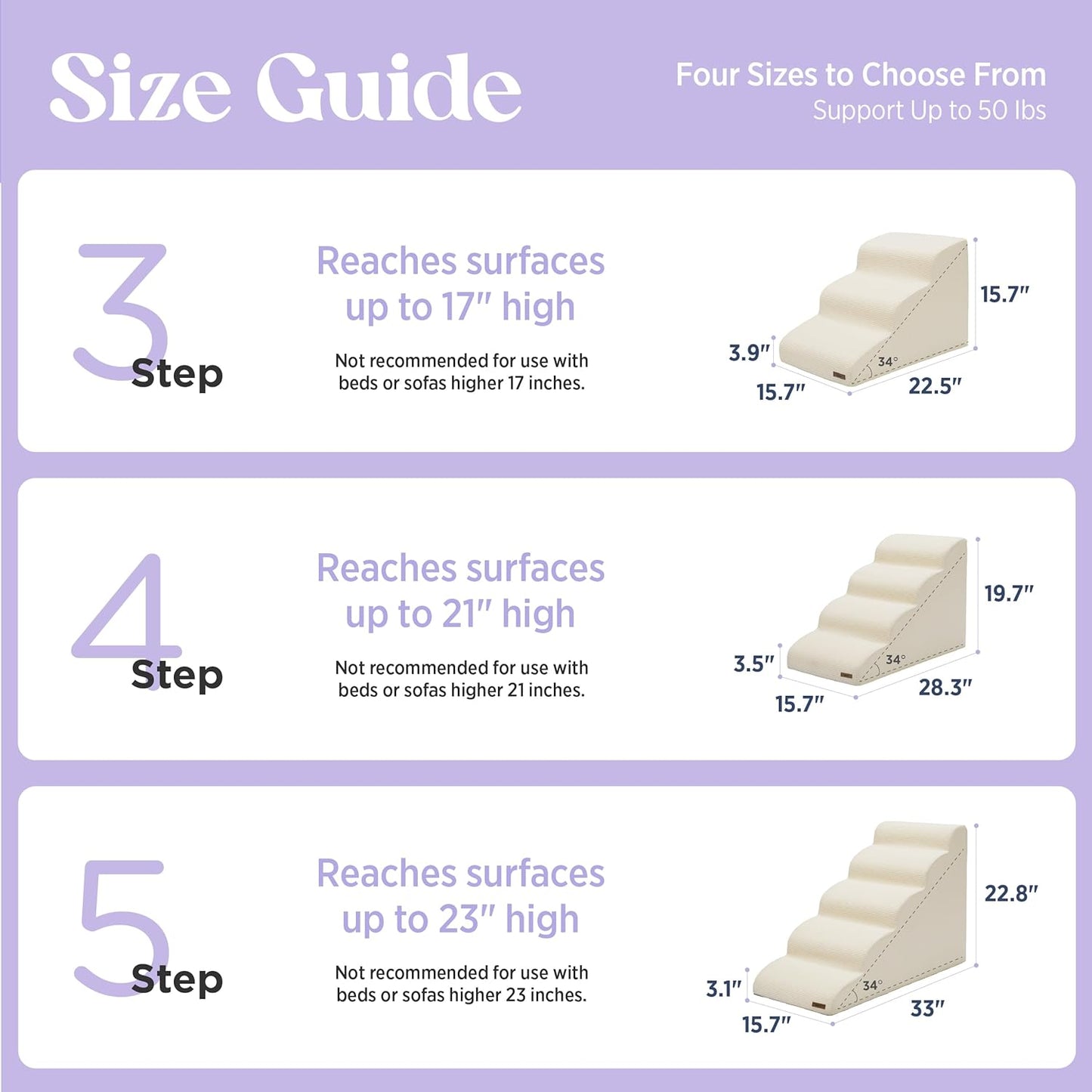 LE SURE Dog Stairs for Large Dogs Pet Steps Ramp for High Bed and Couch with CertiPUR-US Certified Foam with Non-Slip Bottom, Beige, 4 Steps