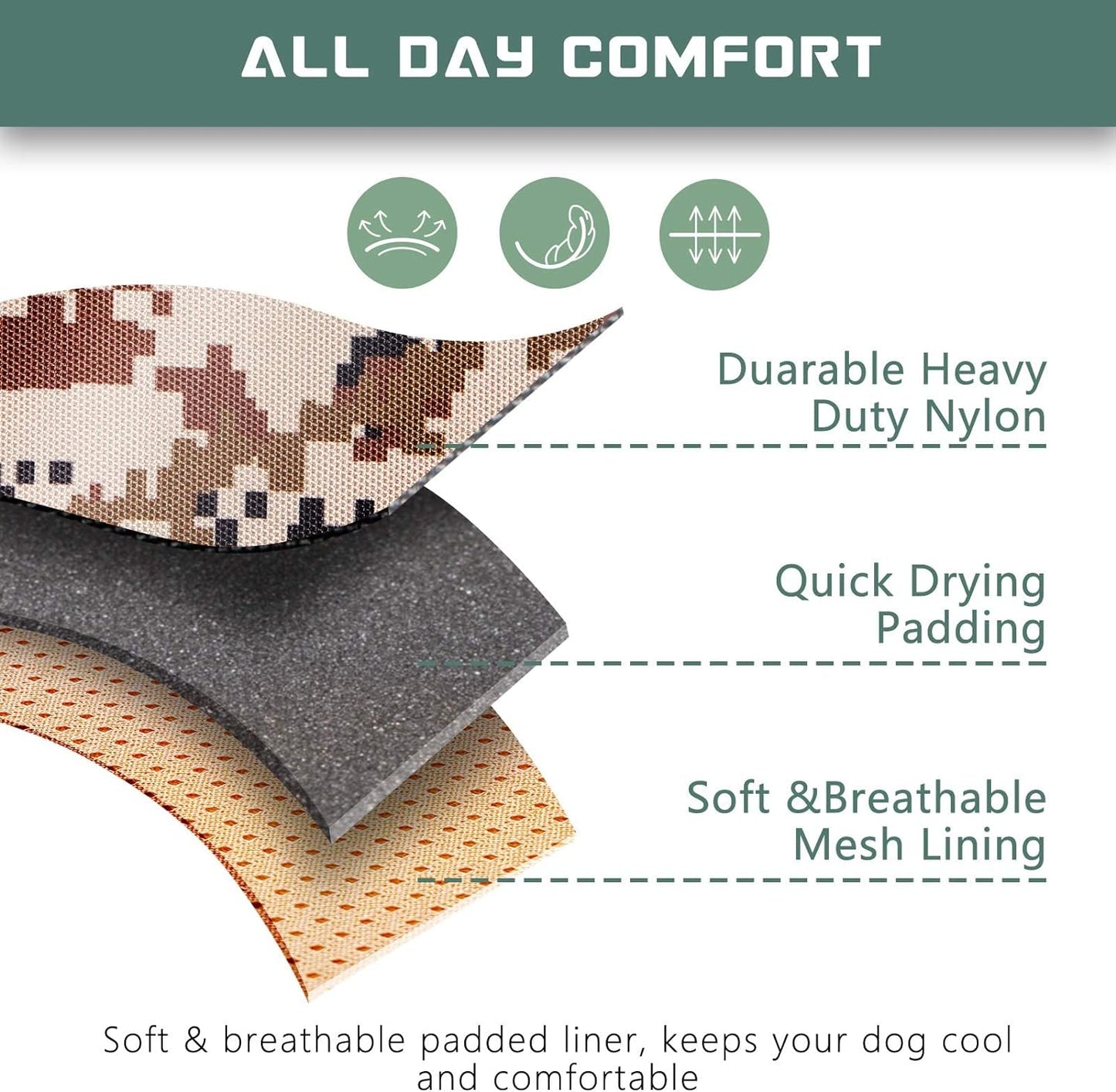 BUMBIN Tactical Dog Harness for Small Dogs No Pull, Famous TIK Tok No Pull Puppy Harness, Fit Smart Reflective Pet Walking Harness for Training, Adjustable Dog Vest Harness with Handle Desert Camo S