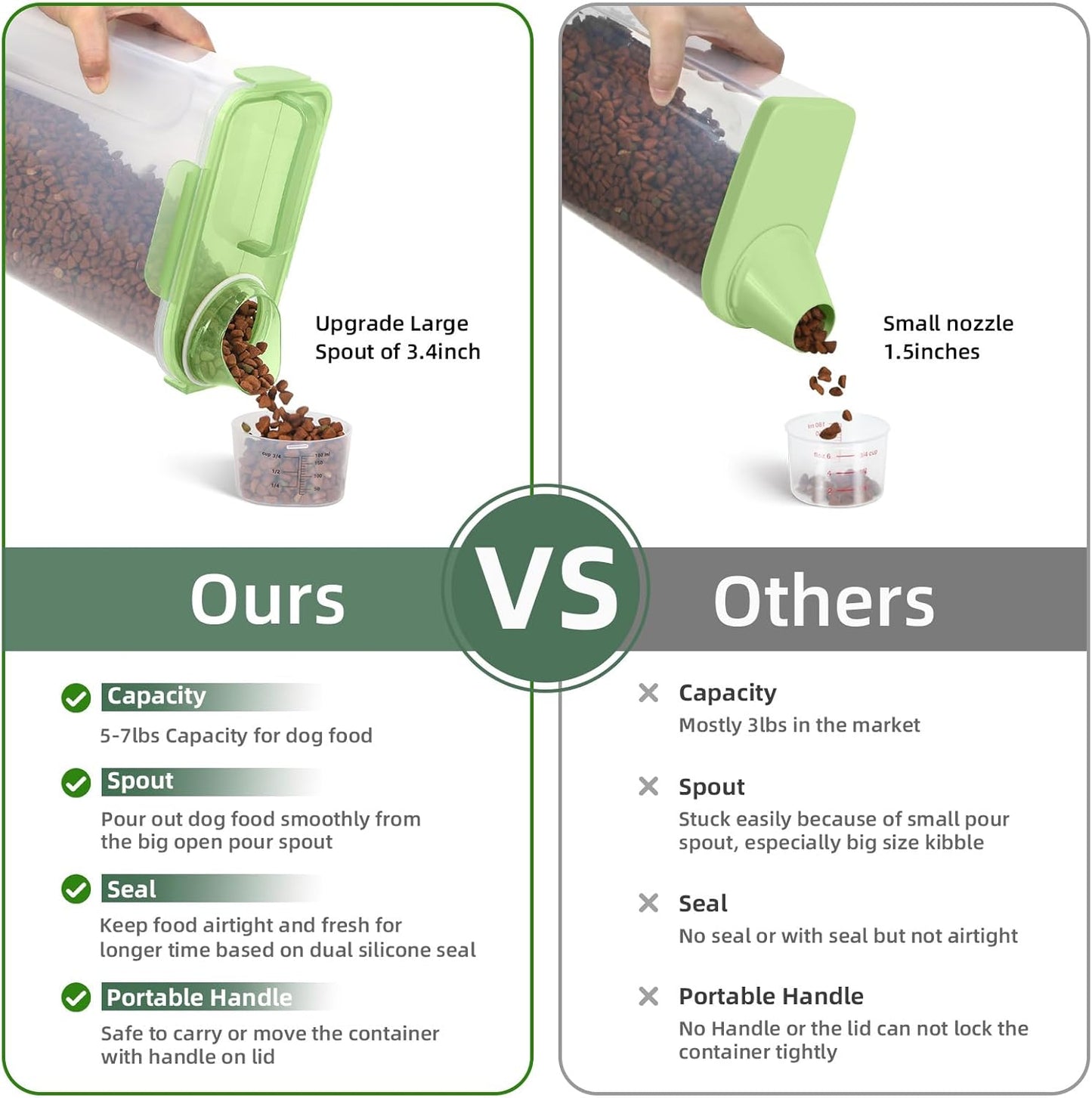 5-7Lbs/6Qt Dog Cat Storage Container Portable with Upgraded Large Spout and Cup, Plastic Pet Food Dispenser for Small Animal Kibble, Bird Seed, Oatmeal, Rice, Flour, Brown Sugart- Clear Green