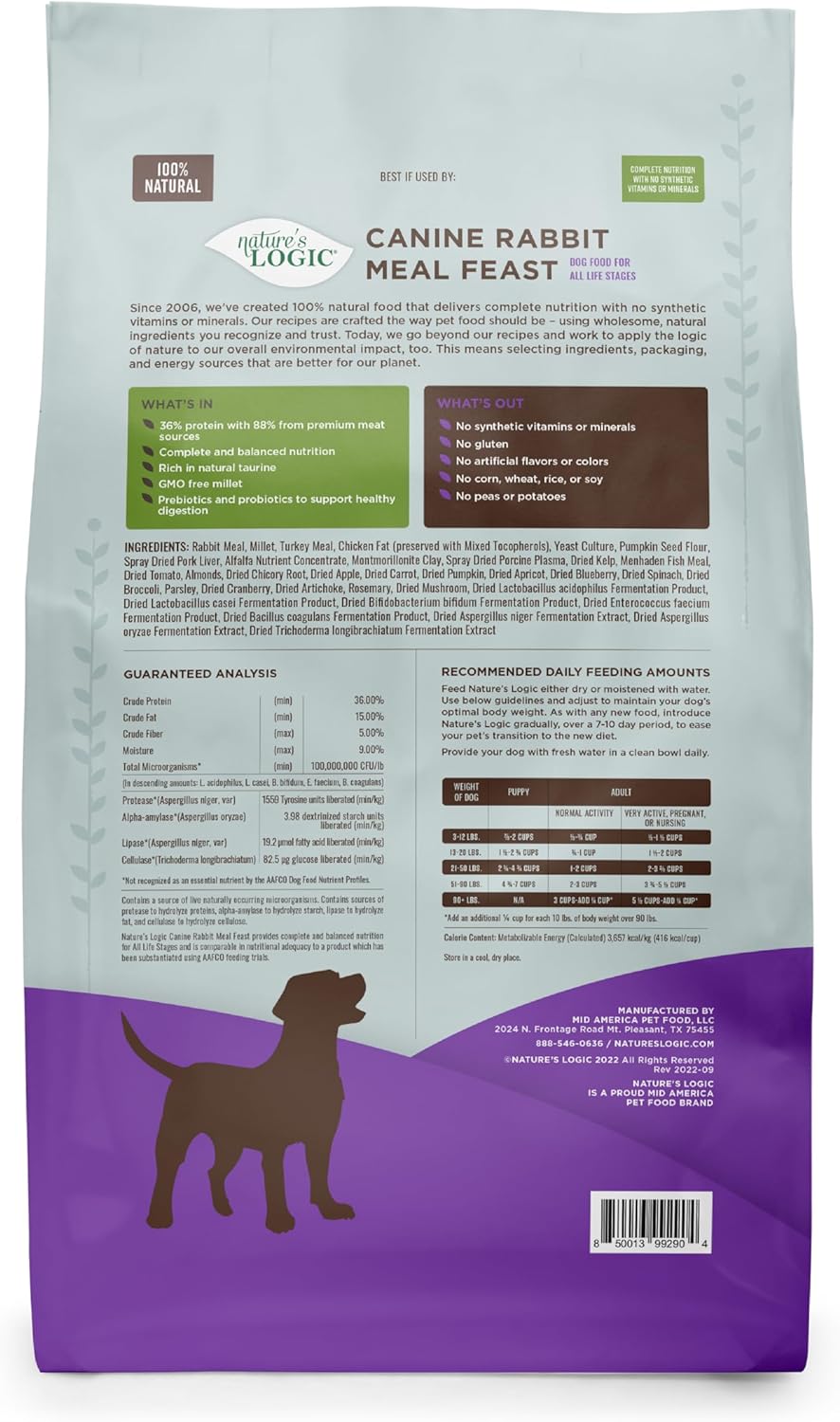 NATURE'S LOGIC Dry Dog Food - 100% Natural - No Synthetics - for All Ages, Sizes, Breeds - Free from Common Allergens, High Protein - Rabbit Meal Feast, 13lbs