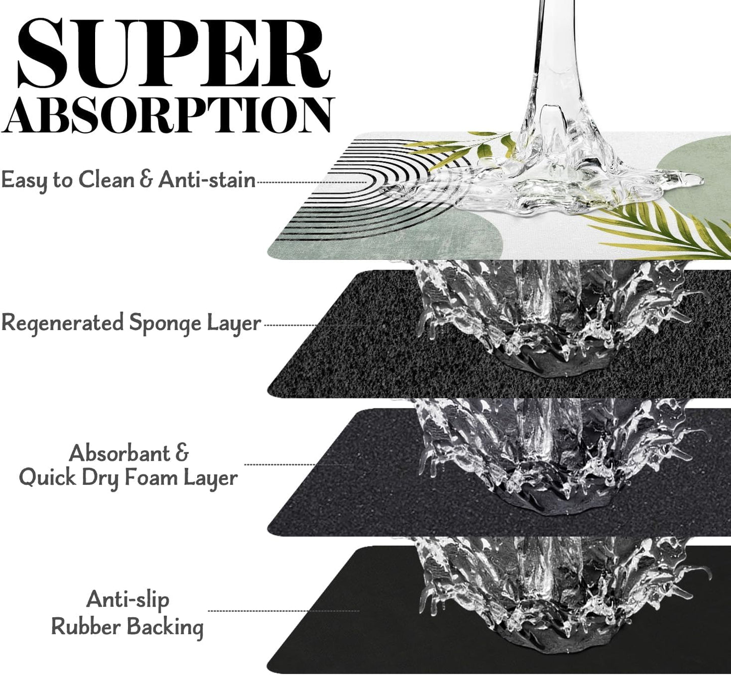 Dog Food Mats for Floors, Absorbent Dog Bowl Mat for Food and Water Dispenser Mat, Quick Dry Cat Food Mat Pet Supplies