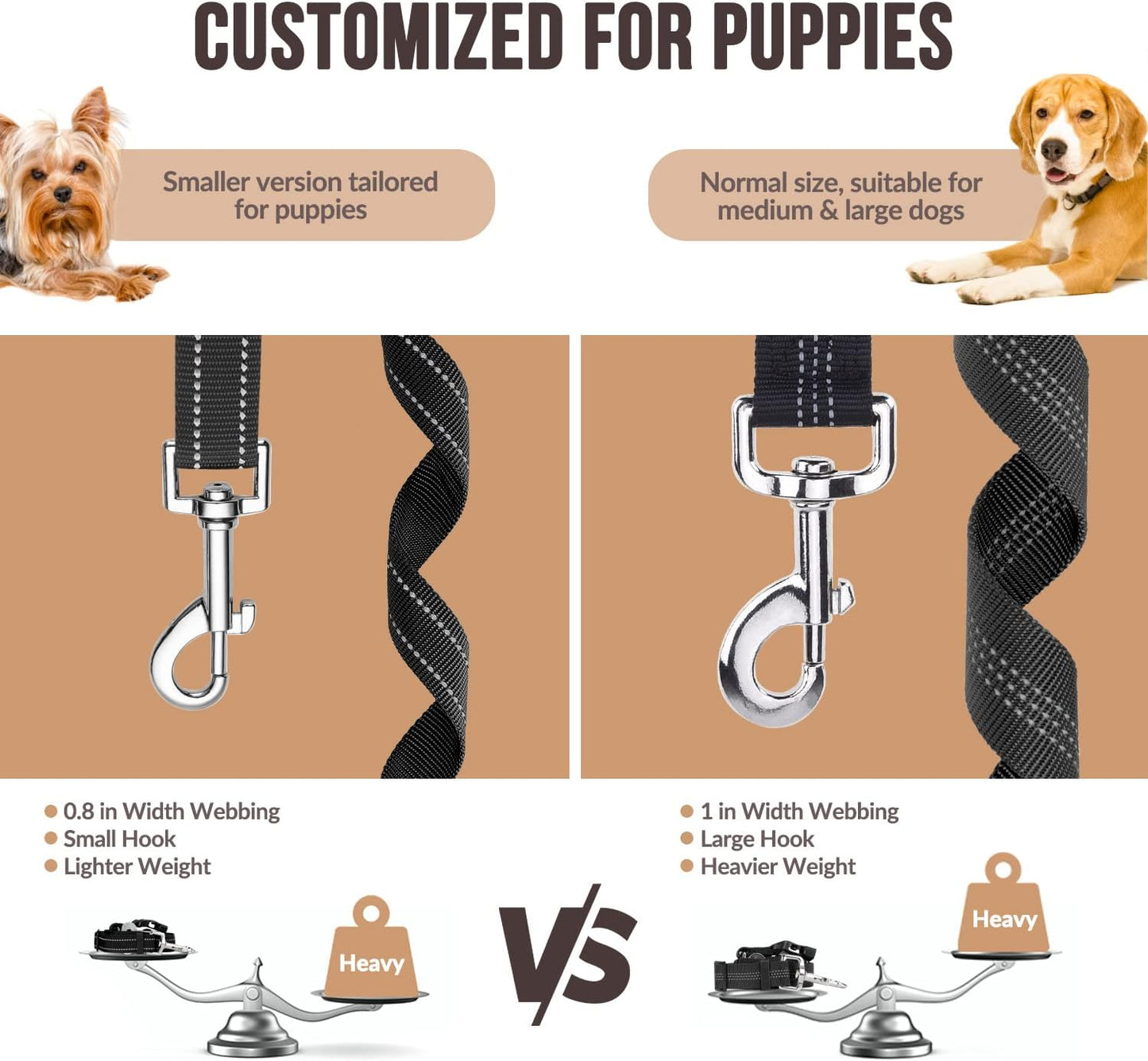 SlowTon Dog Seat Belt for Car, 2 Pack Dog Car Harness Seatbelt Adjustable with Elastic Bungee Buffer, 2 in 1 Pet Car Leash Headrest Restraint Dog Reflective Safety Tether (S, Black, Headrest+Clip)