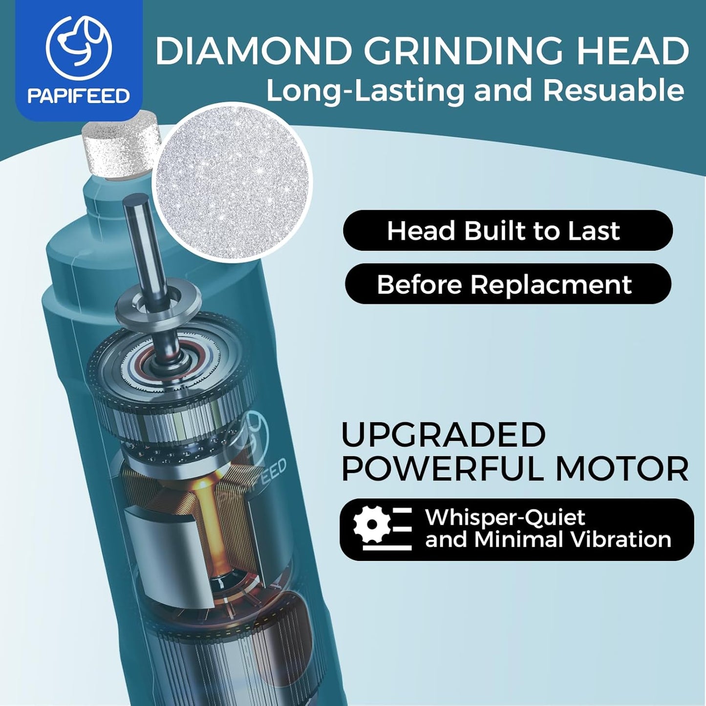 PIPAFFEED Dog Nail Grinder Upgraded with with Dog Nail Trimmers,2 LED Lights, 3-Speed Rechargeable & Quiet - Upgraded Electric Pet Nail Trimmer, Painless Paws Grooming Tool-Bule