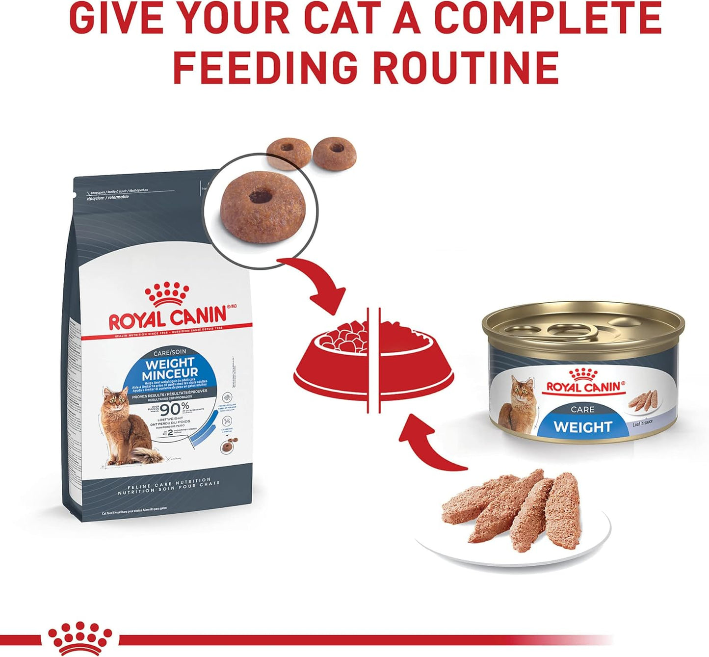 Royal Canin Feline Weight Care Loaf in Sauce Canned Adult Wet Cat Food, 3 oz cans 24-count