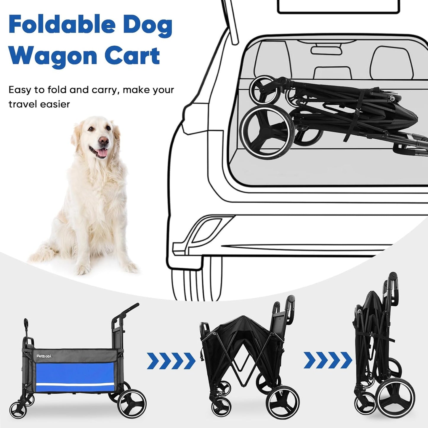 Petbobi Dog Wagon Stroller for Large & Medium Dogs - 2-in-1 Push-Pull Pet Stroller with Ramp, Foldable All Terrain Wagon Cart, One-Step Brake, Suitable for Outdoor Walks & Camping, Blue