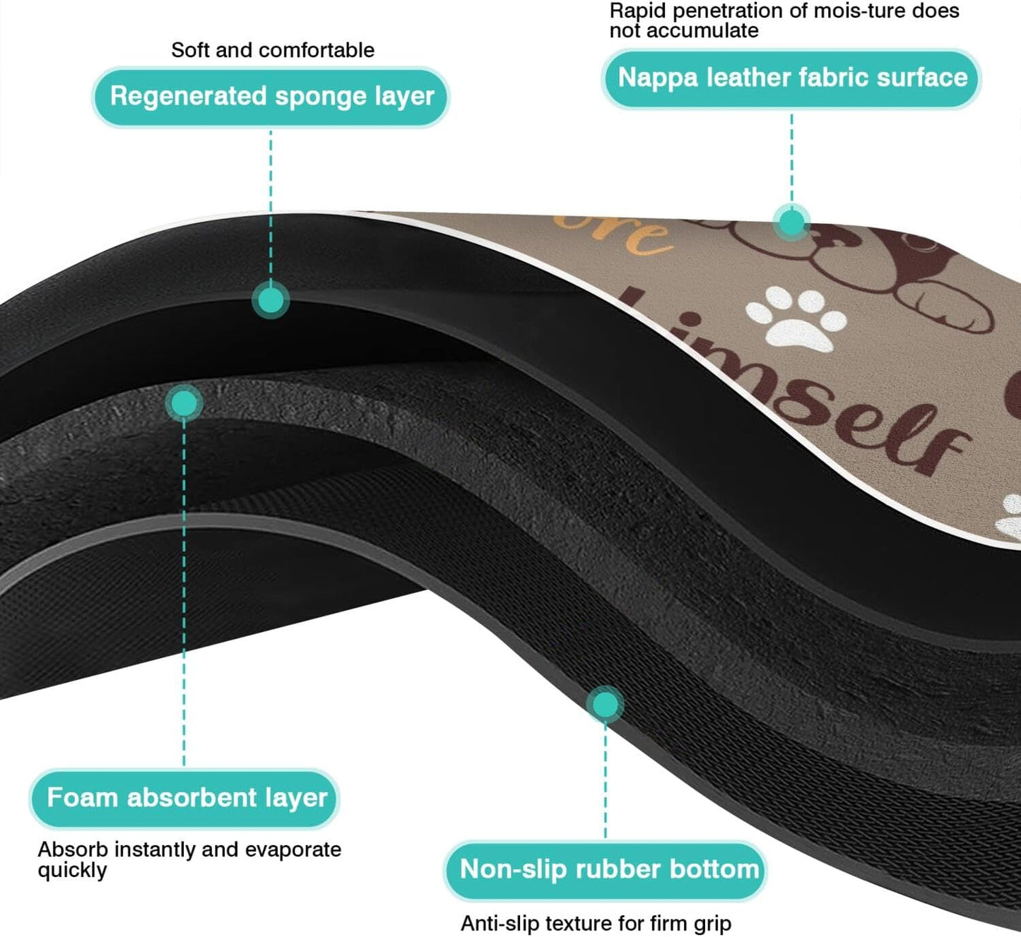 Pet Feeding Mat for Floors Waterproof Dog Mat for Food and Water Absorbent Quick Dry Non Slip mat for Cat Bowls