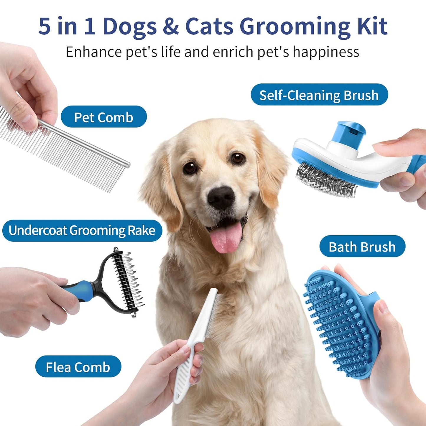 5 in 1 Dog Grooming Kit - Self-Cleaning Slicker Brush for Shedding Short Long Haired Dogs & Cats, Includes Pet Comb, Flea Comb, Bath Brush, Undercoat Rake - Complete Fur Care Set - Blue