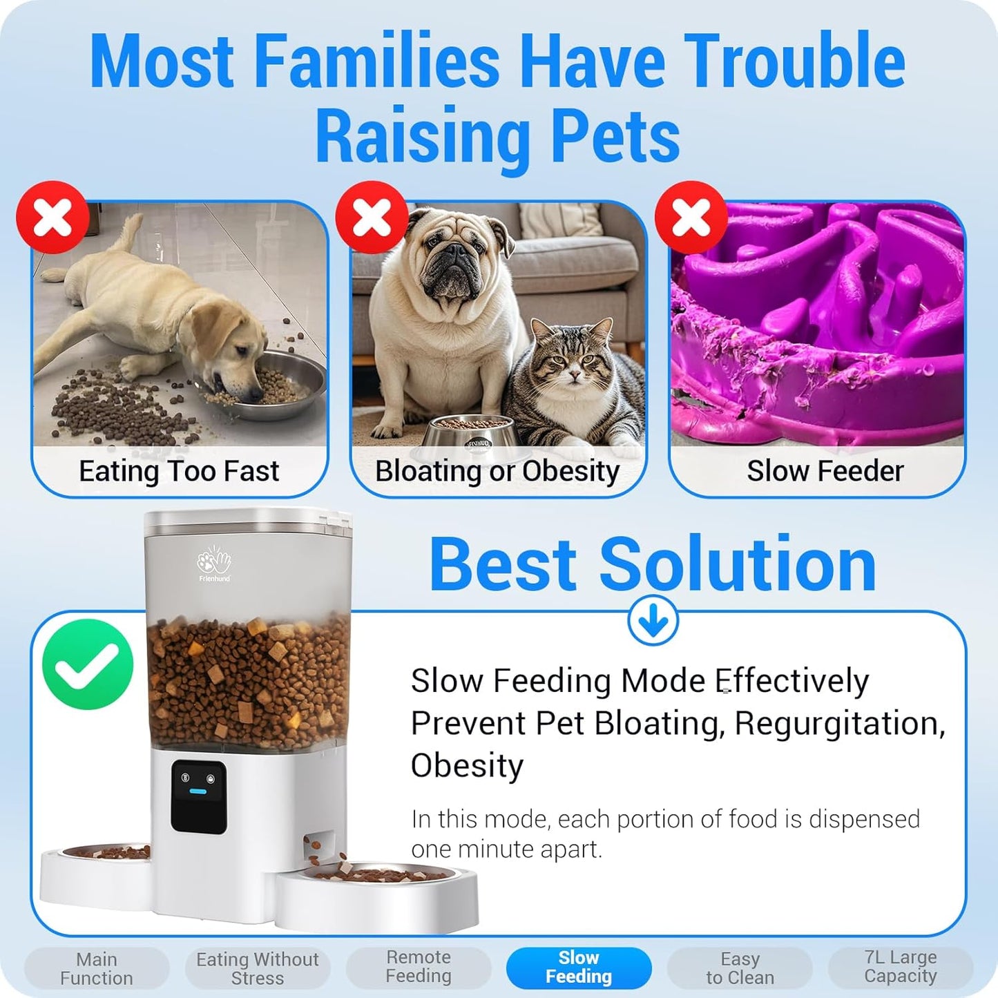 Automatic Cat Feeder with Slow Feed for 2 Cats: 5G WiFi Automatic Dog Feeder with 7L Large Food Storage, Cat Food Dispenser with Alexa for Multiple Pets, Detachable for Easy Cleaning -29 Cup