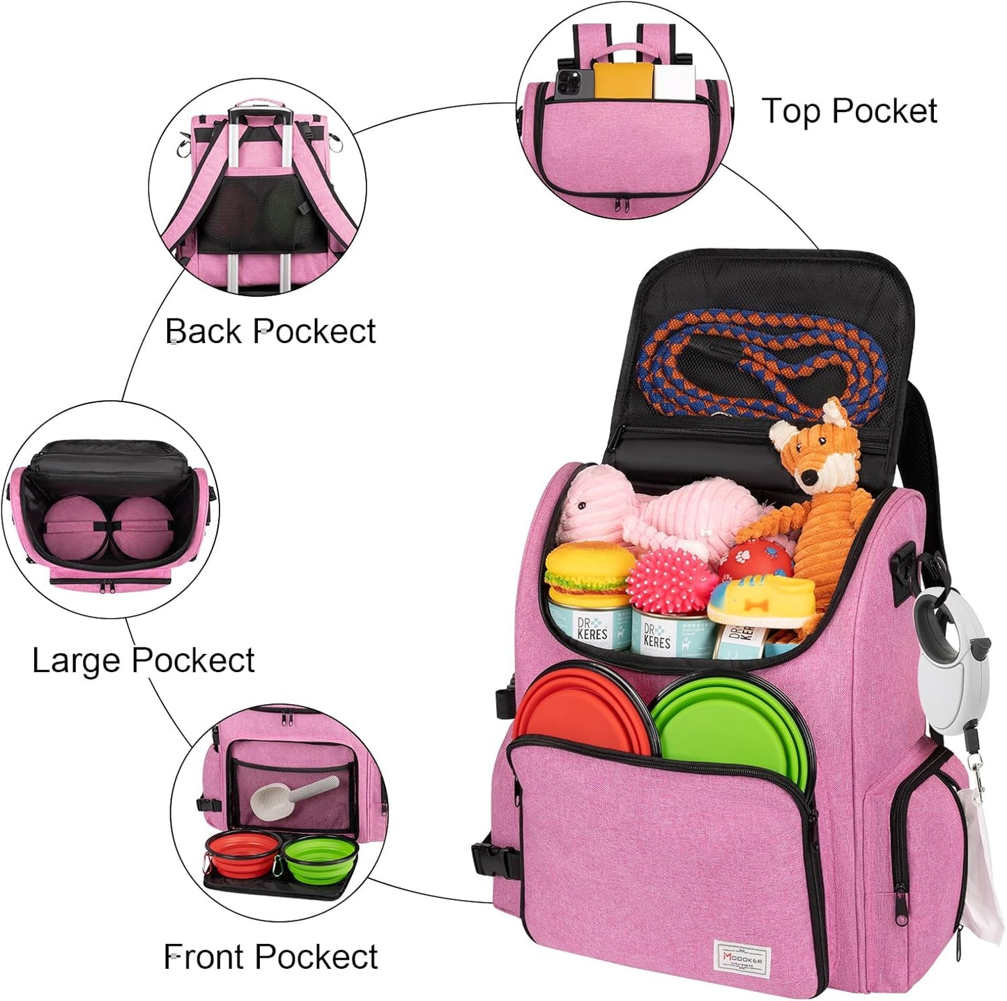 Modoker Dog Travel Bag Backpack, Airline Approved Pet Accessories Organizer for Dog and Cat with Shoulder Strap, 2 Dog Food Storage Containers, 2 Collapsible Dog Bowls,1 Pet Mat, Pink