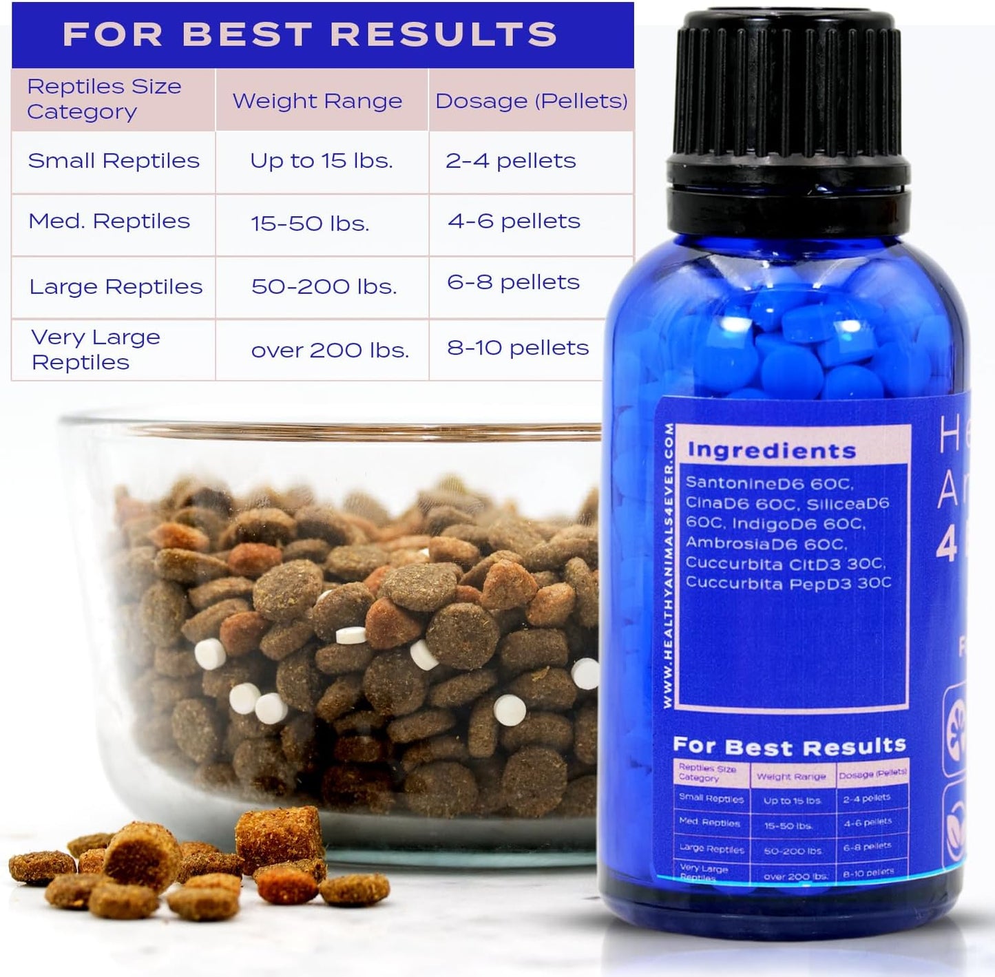 HA4E - Reptile Protection Formula - Defends Against Internal & External Health Threats - Supports Digestive Health & Vitality - Safe, Gentle Care - 300 Tablets