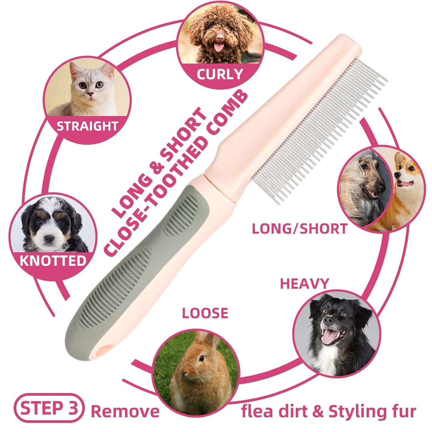 Pet Grooming Kit - 7 PCS Deshedding Brush Set with Slicker, Undercoat Rake, Bath Brush & Nail Clipper for Short & Long Haired Dogs, Cats (Pink)