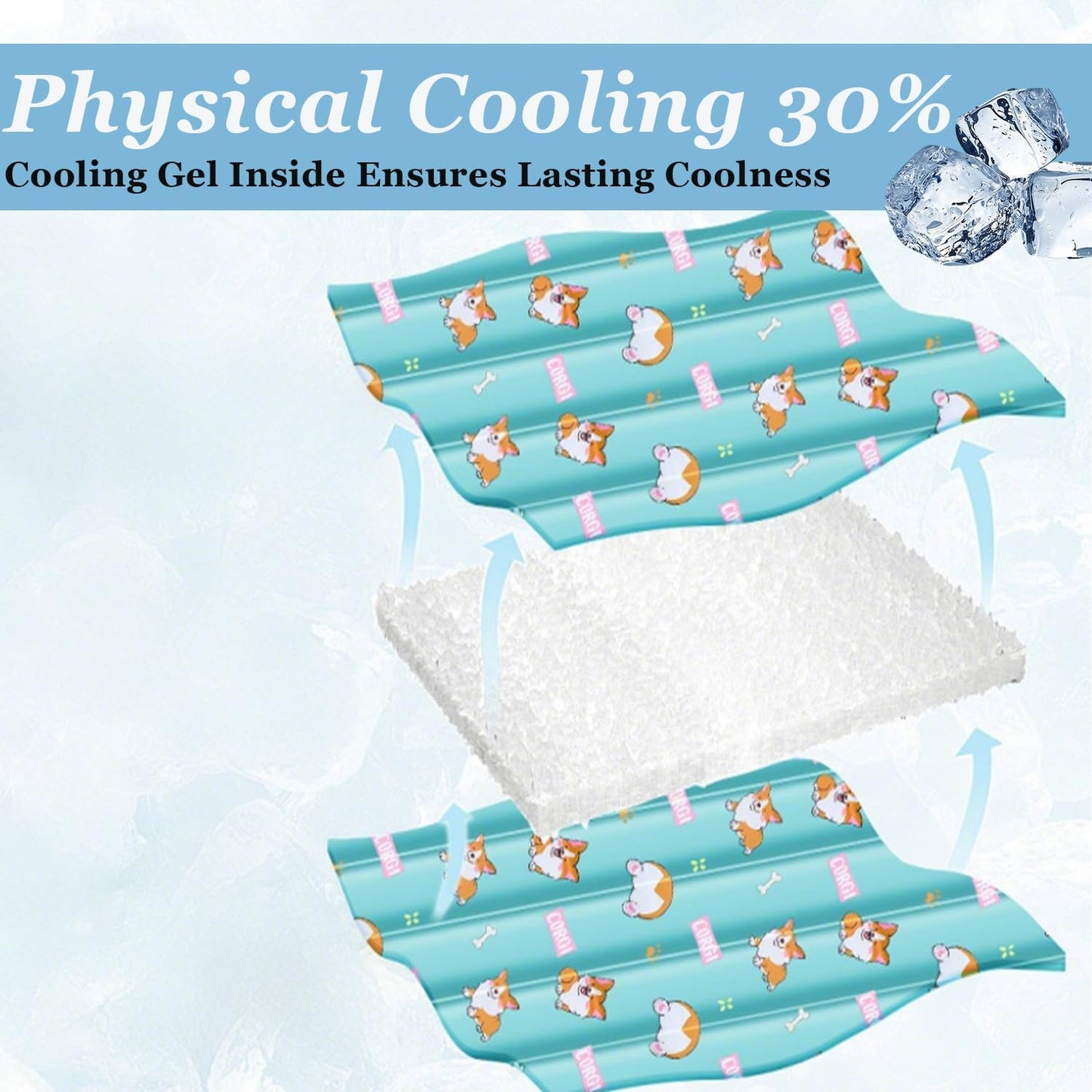 Dog Cooling Mat, Cooling Mat for Dogs & Cat, Provides Instant Relief for Small, Medium, Large Dogs, Washable, Non-Slip Design, Perfect for Hot Summer Days to Keep Pets Comfortable(S 20''*16'')