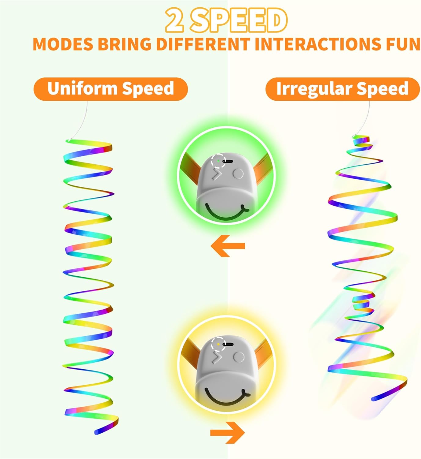 Interactive Cat Toy,Automatic Cat Toy for Indoor Cats,Hanging Door Clip Ribbon 360° Rotation,Feather & Rainbow Cat Stimulating Ribbons Cat Toys for Bored Adult/Kitten Exercise