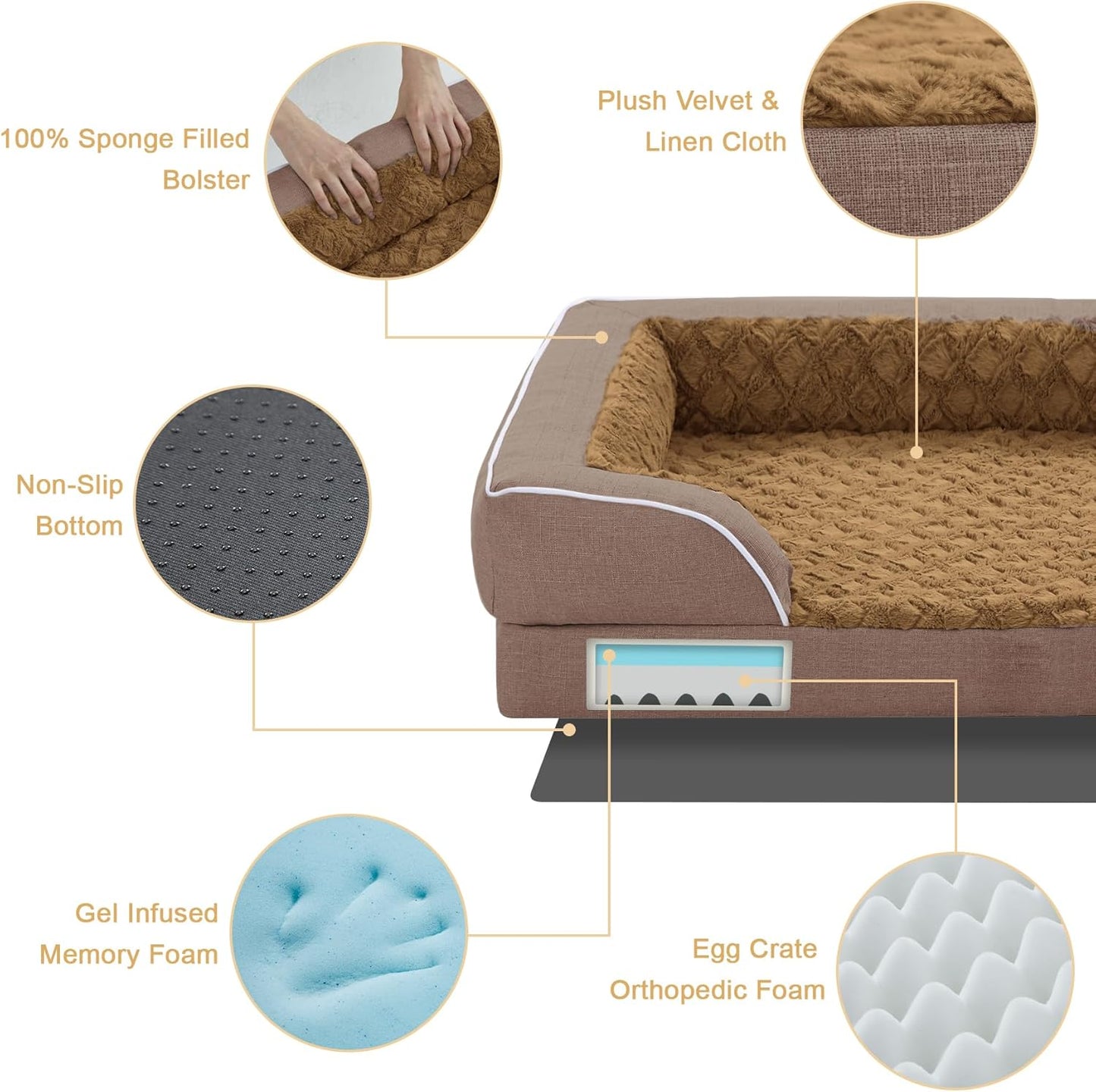 Orthopedic XL Dog Bed for Extra Large Dogs, Waterproof Memory Foam Dog Beds with Sides, Non-Slip Bottom and Egg-Crate Foam Big Dogs Couch Beds with Removable Washable Cover(X-Large,Brown)