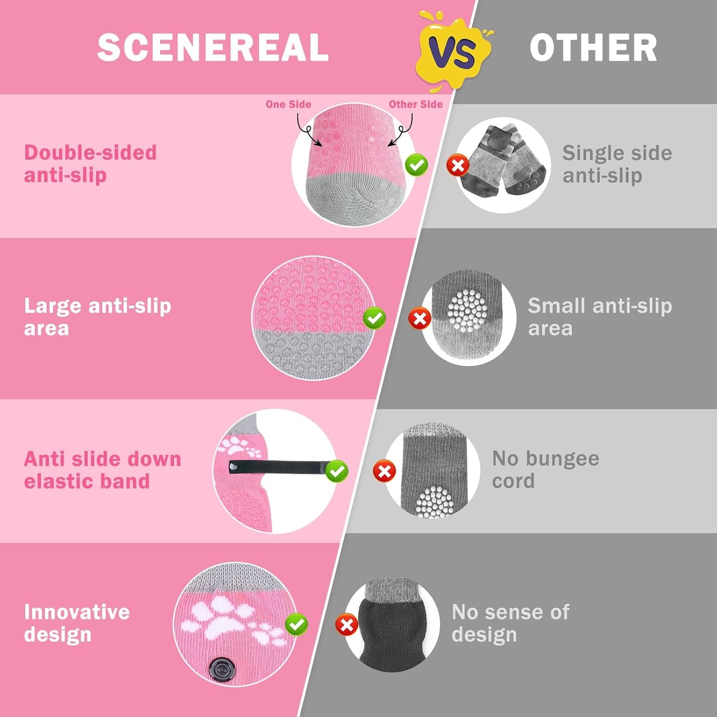 SCENEREAL Anti Slip Dog Sock to Prevent Licking Paws for Hardwood Floors, Boots & Paw Protector Shoes for Hot/Cold Pavement with Grippers, Double Sides Grips for Small Medium Large Senior Dogs, XS