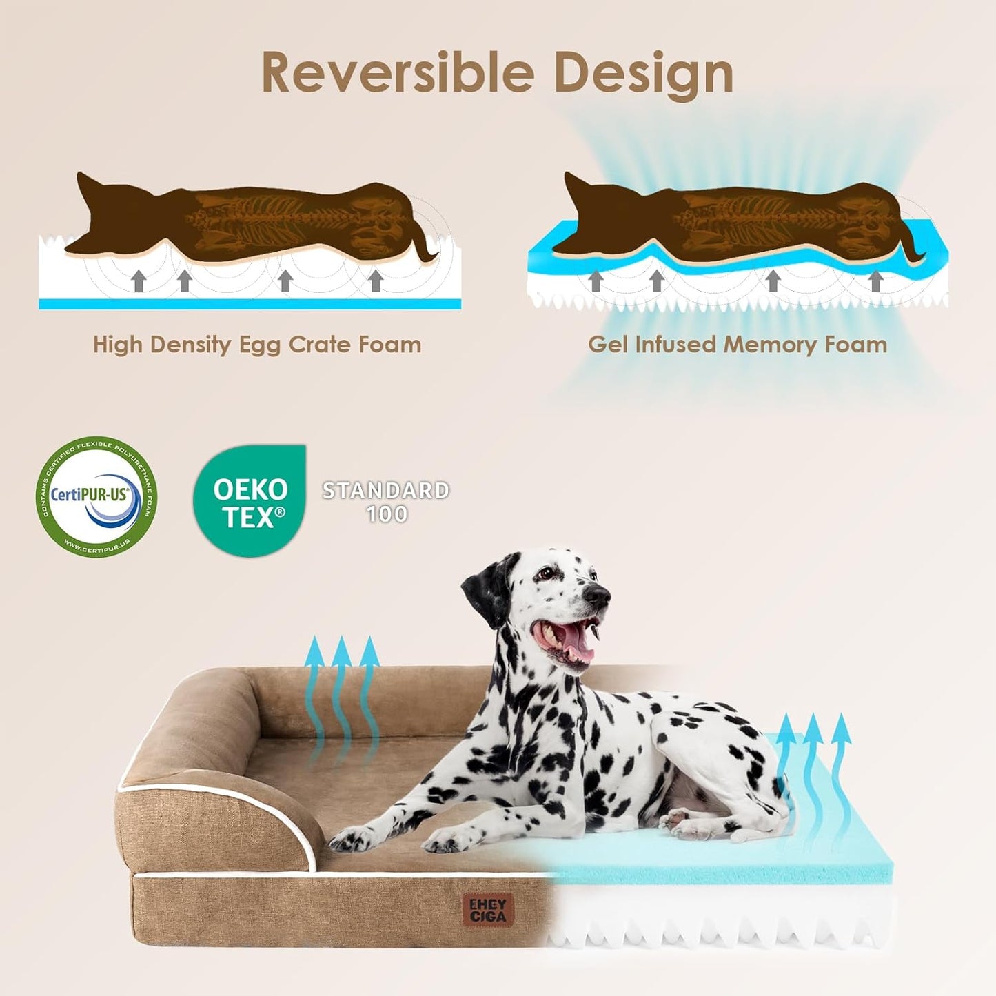 EHEYCIGA Orthopedic Dog Beds for Large Dogs, Waterproof Memory Foam Large Pet Bed with Sides, Non-Slip Bottom and Egg-Crate Foam Dog Couch Bed with Washable Removable Cover, Beige