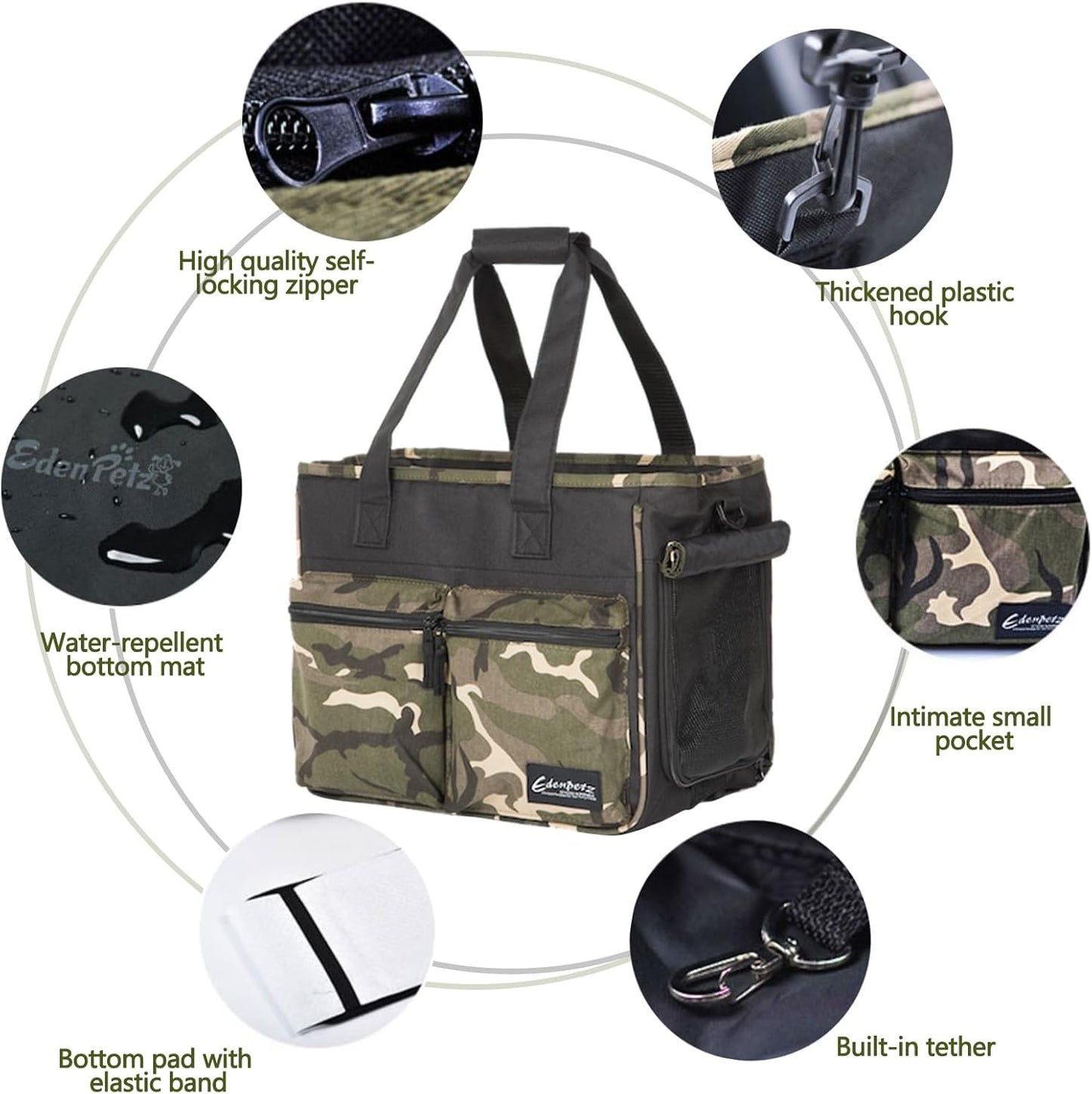 Cat Carrier Bag, Foldable Pet Bag Airline Approved, Pet Travel Carrier for Medium Cats Small Cats Dogs, Sturdy Transport Carriers Long Trips(Black)