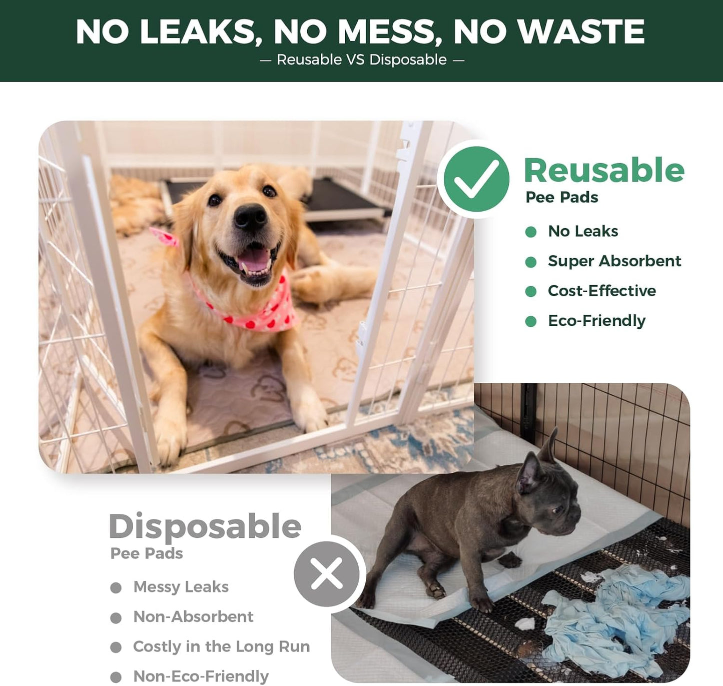 FXW Washable Pee Pads for Dogs, Puppy Pads with Super Absorbent, Specifically Designed for Potty Training, Square, 39" x 39", 2 Packs