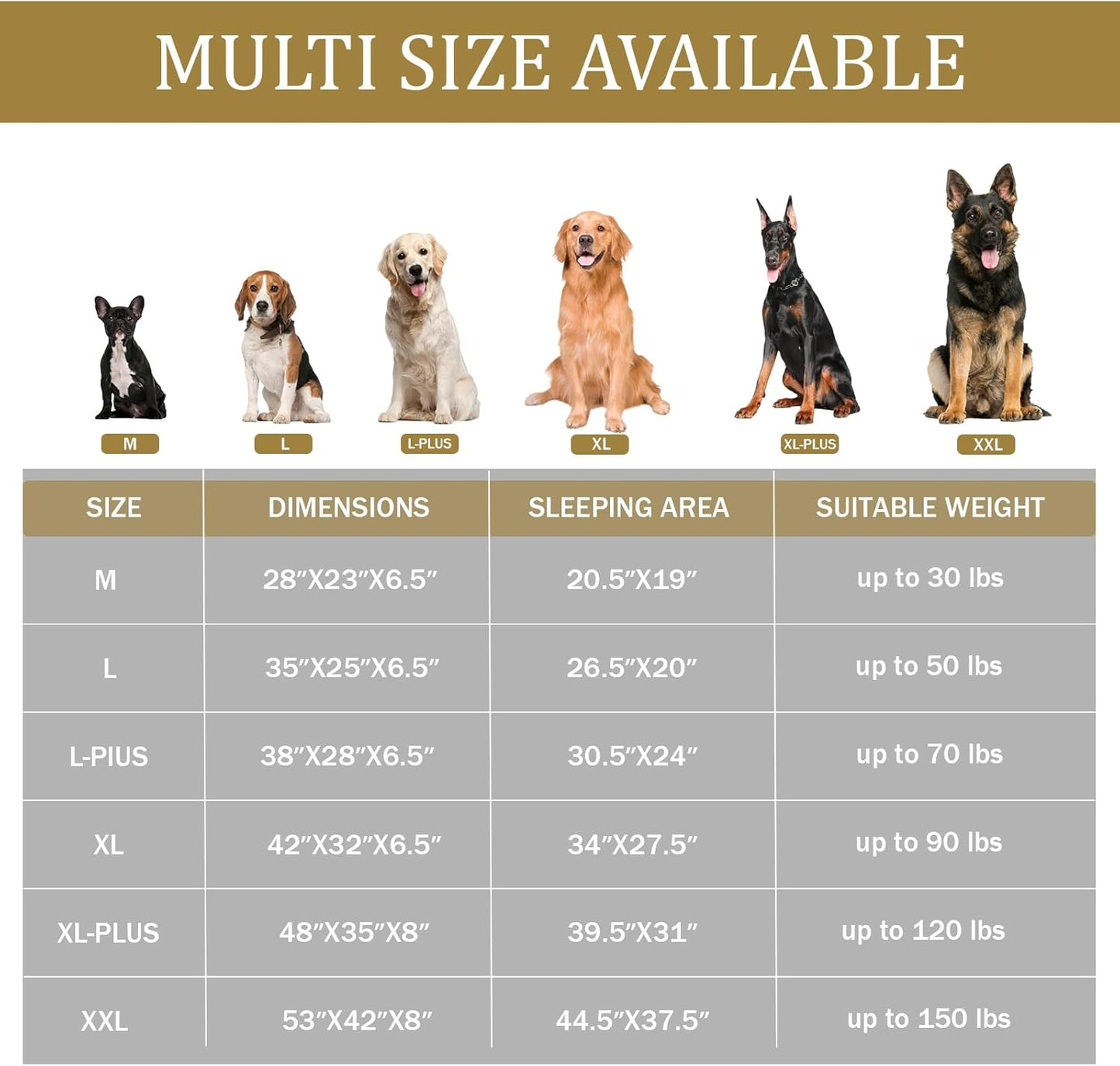 Bedfolks Orthopedic Dog Bed XL, Waterproof Dog Sofa Bed for Extra Large Dogs, Egg Foam Pet Couch Bed with Removable Washable Cover and Nonslip Bottom, Dark Grey