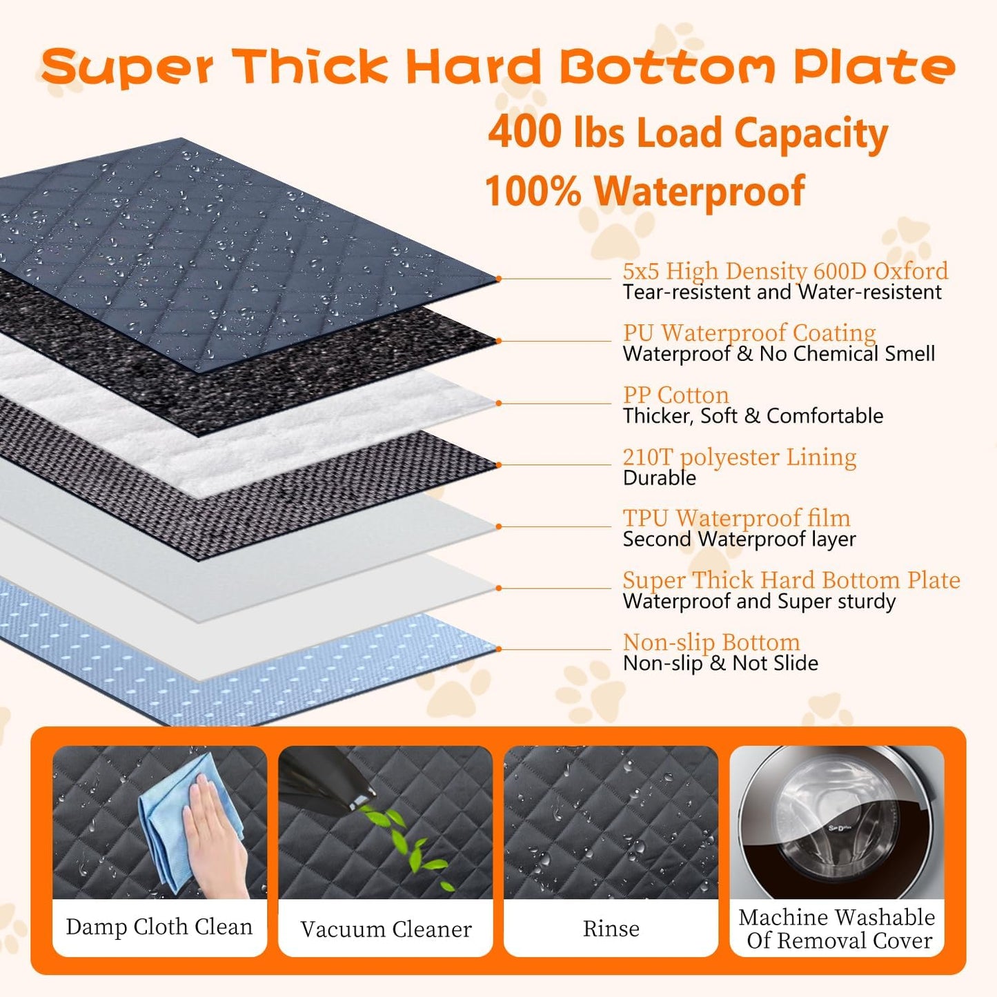 Paw Jamboree Dog Car Seat Cover for Back Seat Extender Pet Cover for Dogs Hammock for Hard Bottom Car Backseat Cover for Dogs in Car