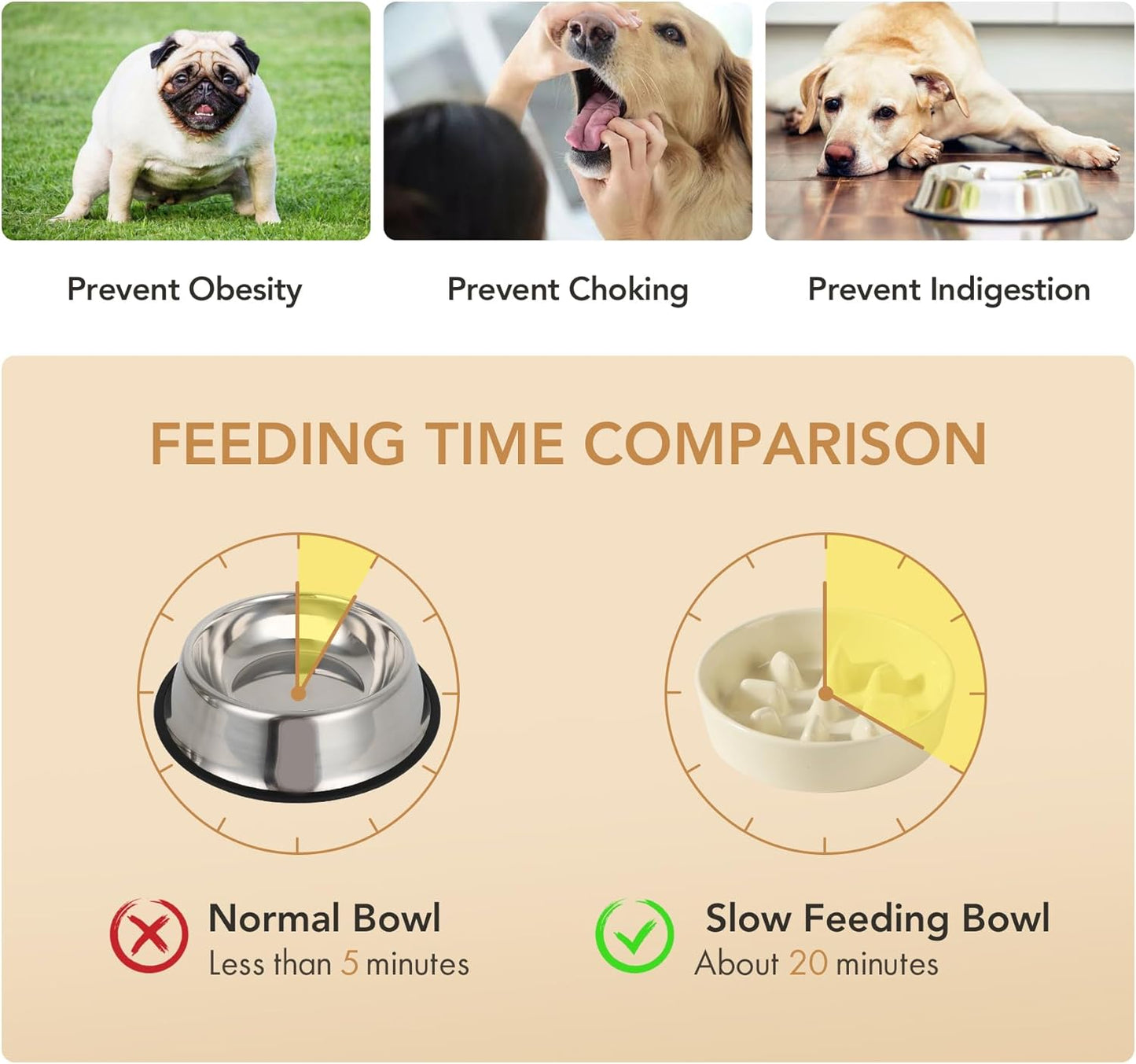 Ceramic 7.3 inch Dog Bowl Slow Feeder, Slow Pet Food Dish for Medium and Small Dog, Stop Bloat, Preventing Choking(Single Bowl, Beige)